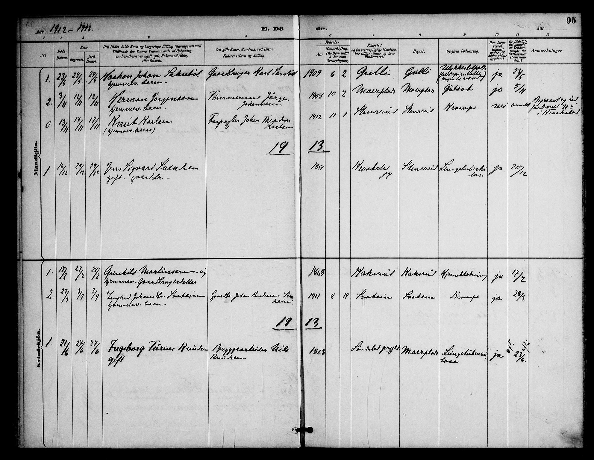 Ås prestekontor Kirkebøker, AV/SAO-A-10894/F/Fc/L0002: Ministerialbok nr. III 2, 1892-1924, s. 95