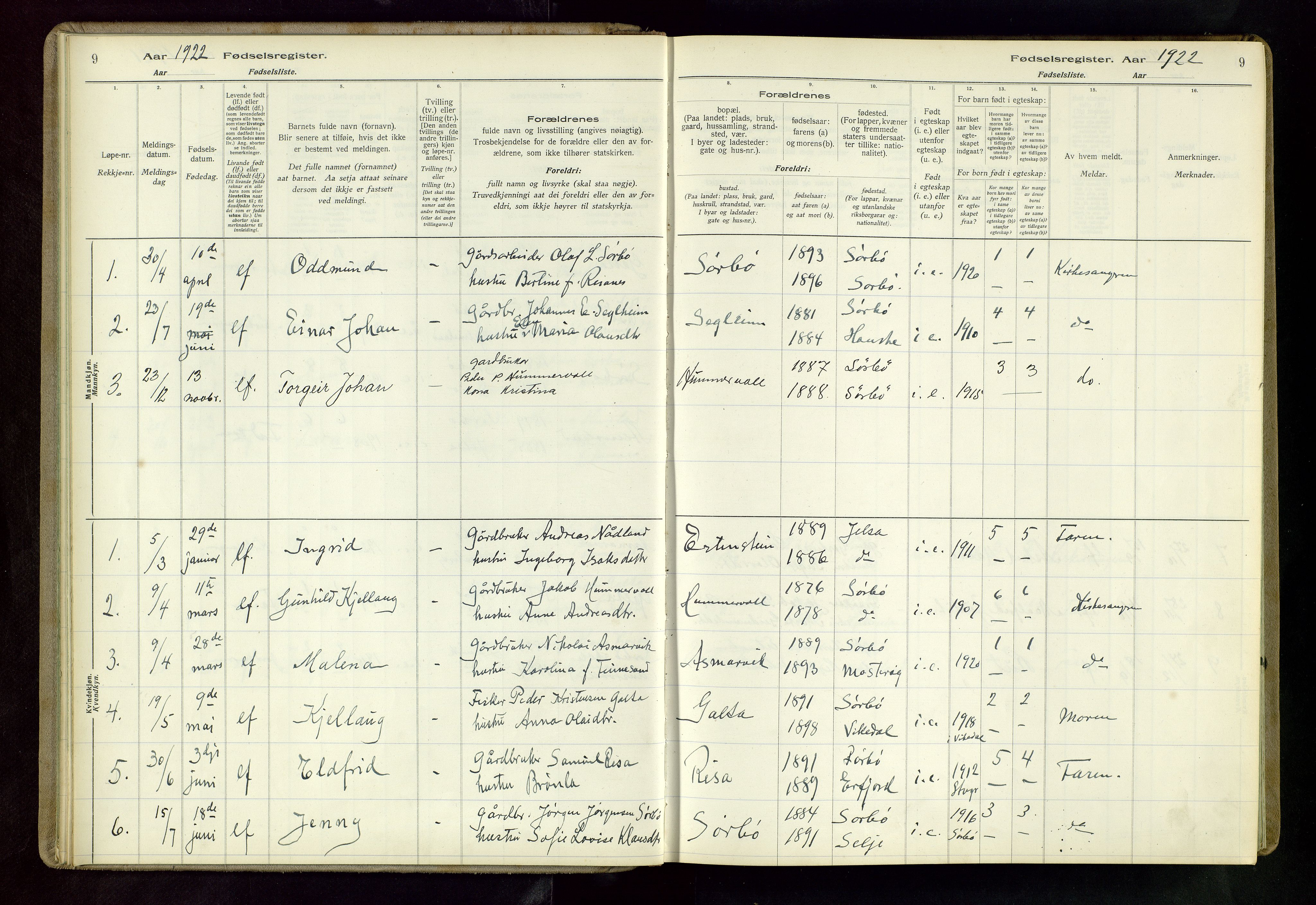 Rennesøy sokneprestkontor, AV/SAST-A -101827/I/Id/L0003: Fødselsregister nr. 3, 1916-1982, s. 9