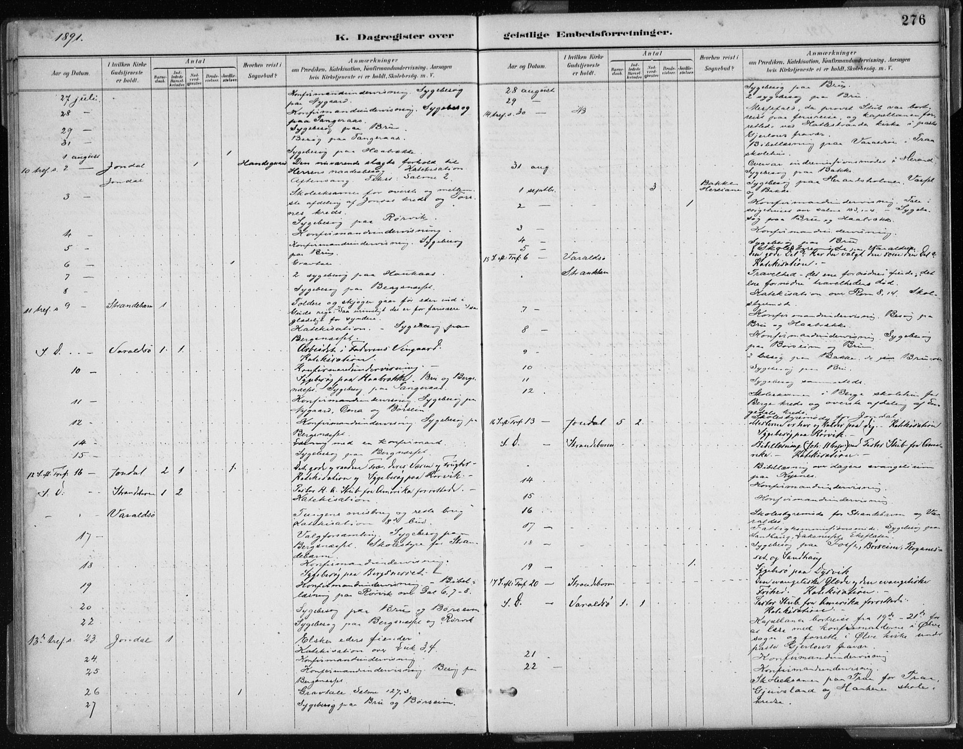 Strandebarm sokneprestembete, AV/SAB-A-78401/H/Haa: Ministerialbok nr. B  1, 1886-1908, s. 276