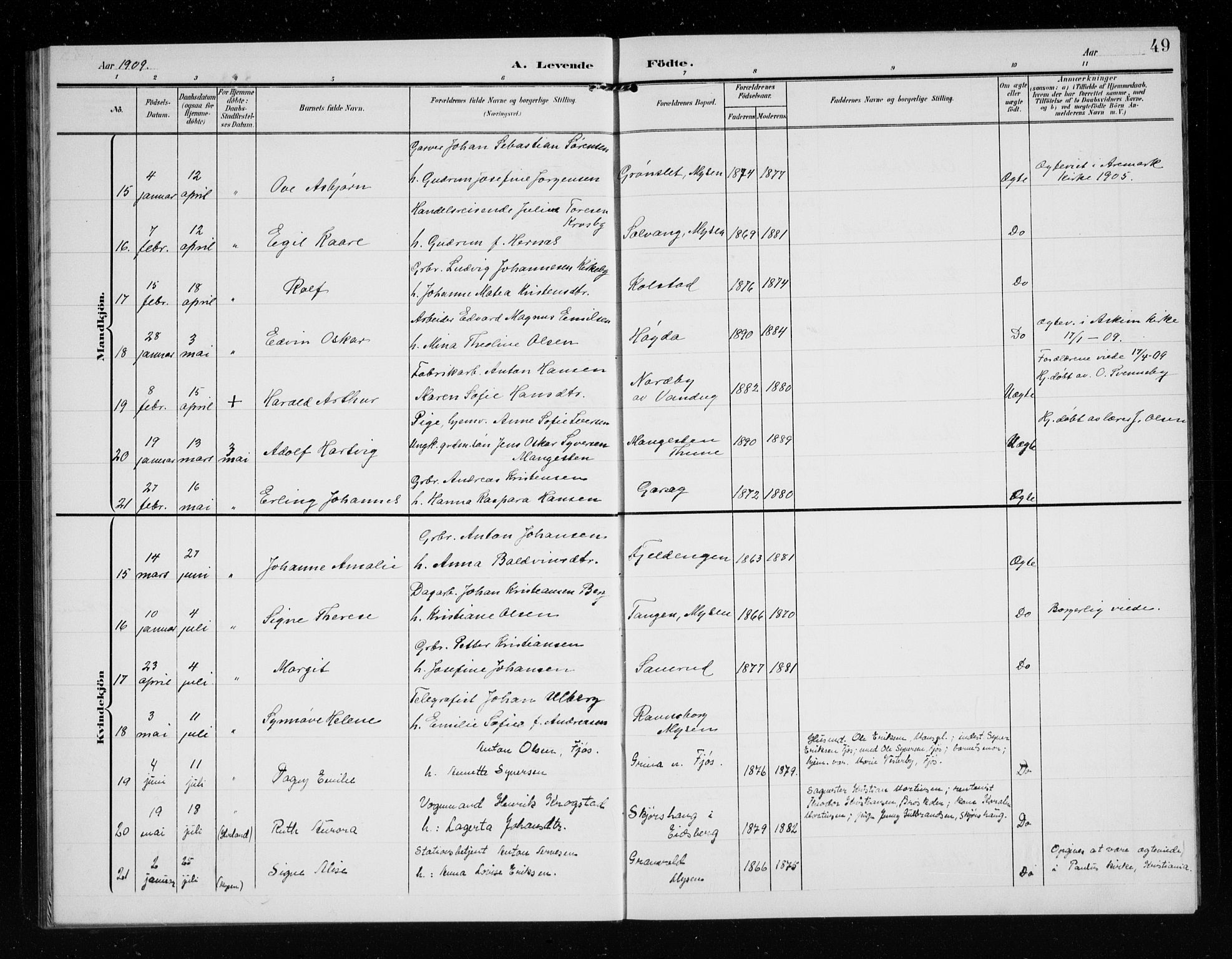 Eidsberg prestekontor Kirkebøker, AV/SAO-A-10905/G/Ga/L0002: Klokkerbok nr. I 2, 1903-1913, s. 49