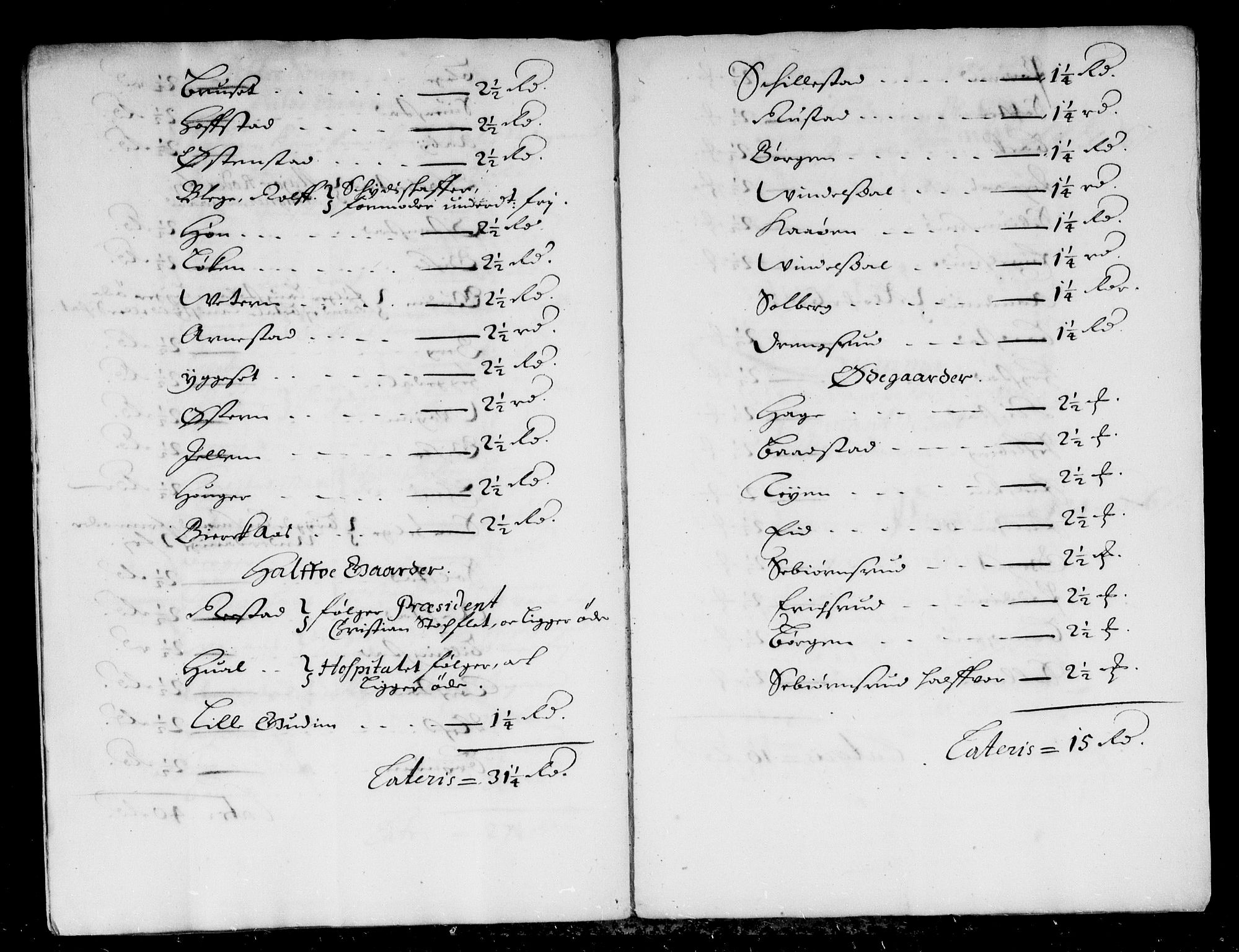 Rentekammeret inntil 1814, Reviderte regnskaper, Stiftamtstueregnskaper, Landkommissariatet på Akershus og Akershus stiftamt, AV/RA-EA-5869/R/Rb/L0123: Akershus stiftamt, 1676