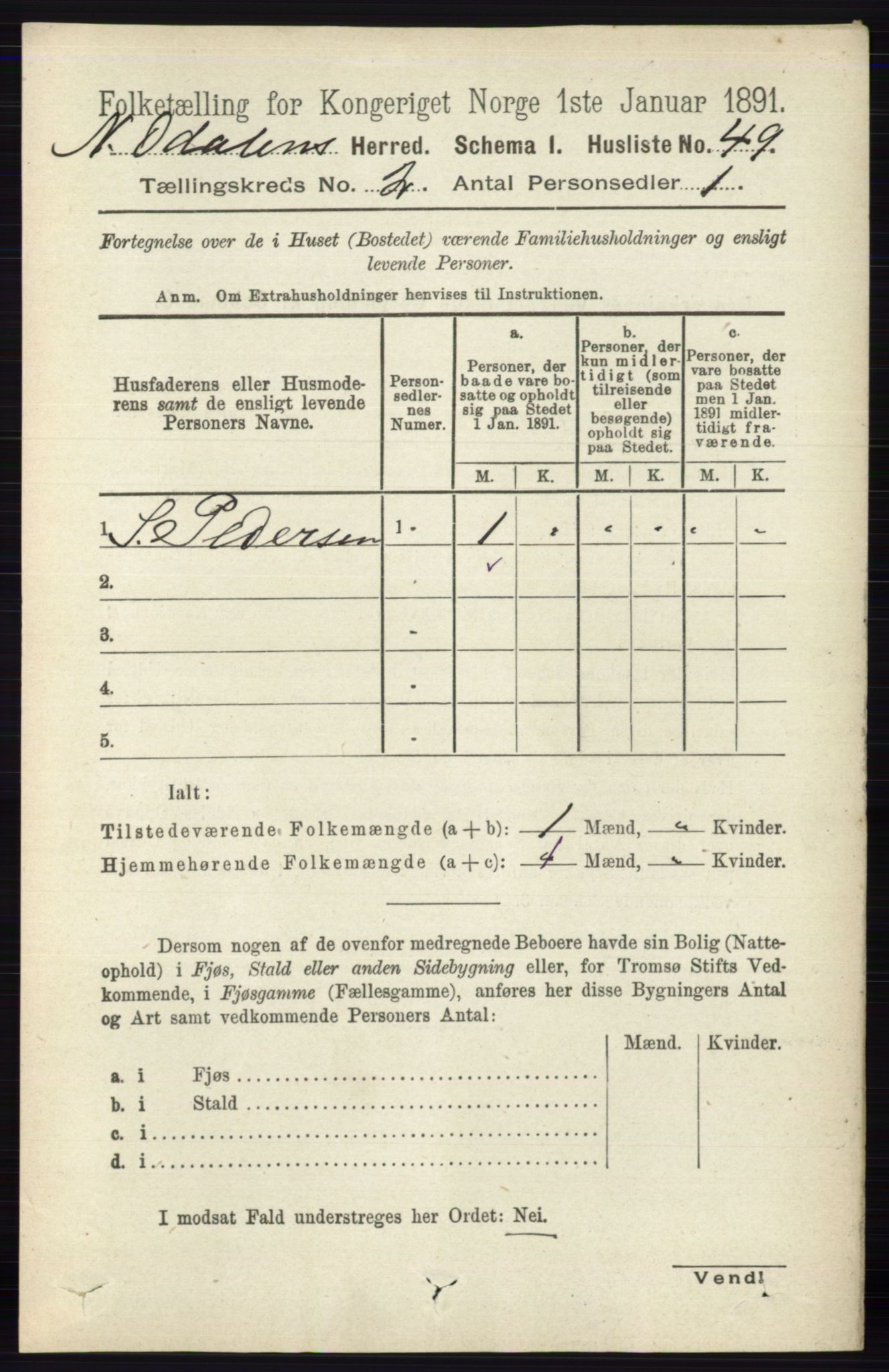 RA, Folketelling 1891 for 0418 Nord-Odal herred, 1891, s. 428