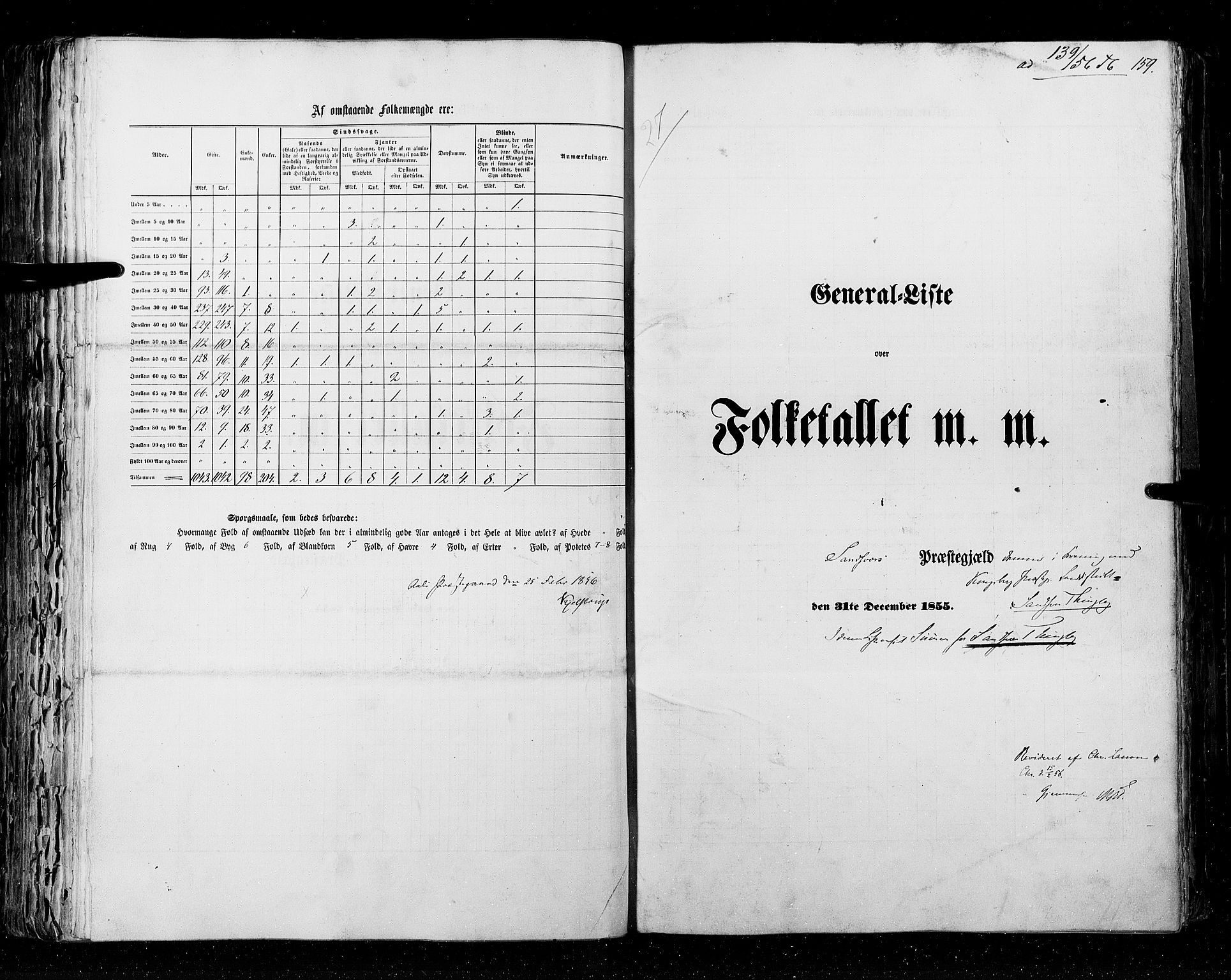 RA, Folketellingen 1855, bind 2: Kristians amt, Buskerud amt og Jarlsberg og Larvik amt, 1855, s. 159