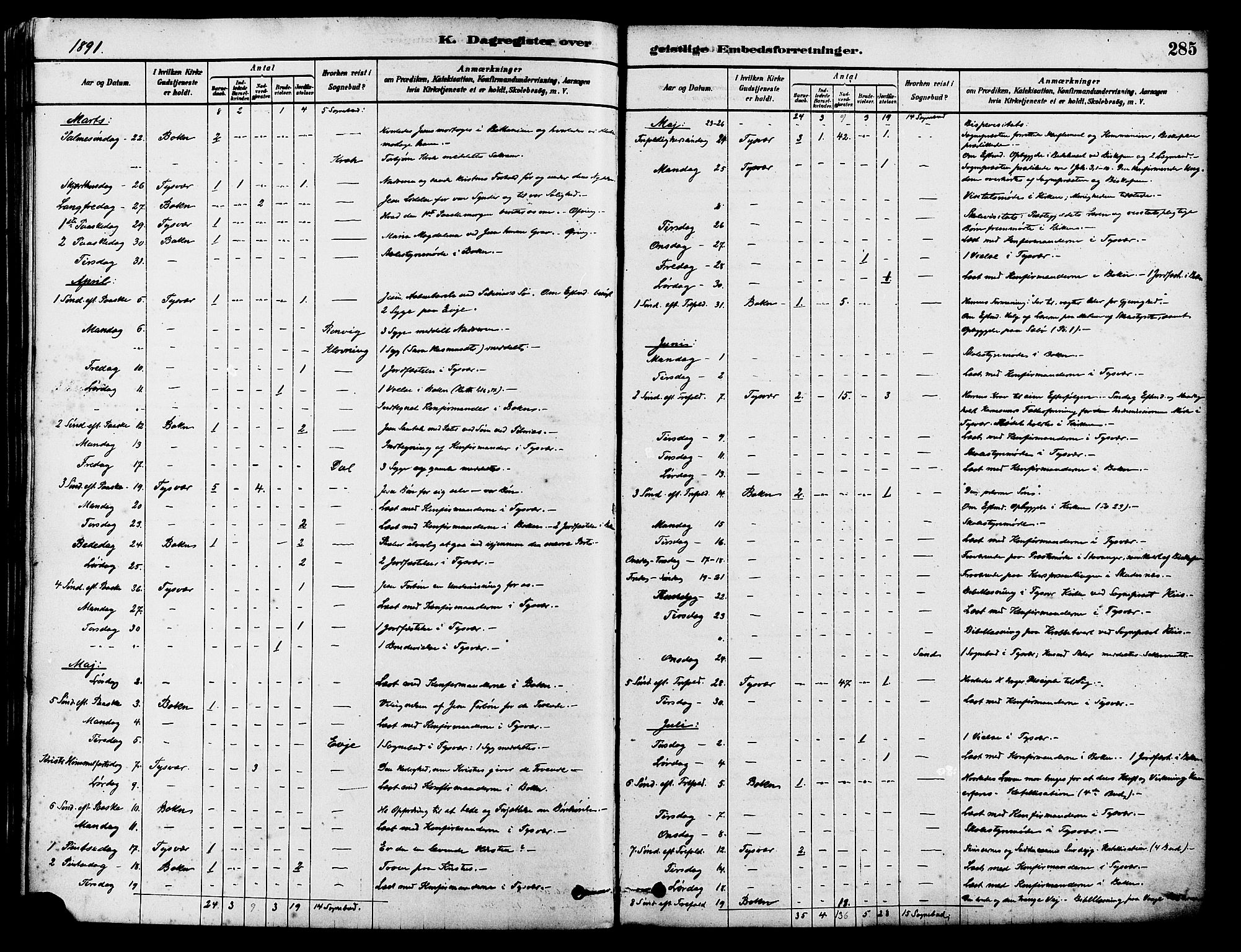 Tysvær sokneprestkontor, AV/SAST-A -101864/H/Ha/Haa/L0006: Ministerialbok nr. A 6, 1878-1896, s. 285