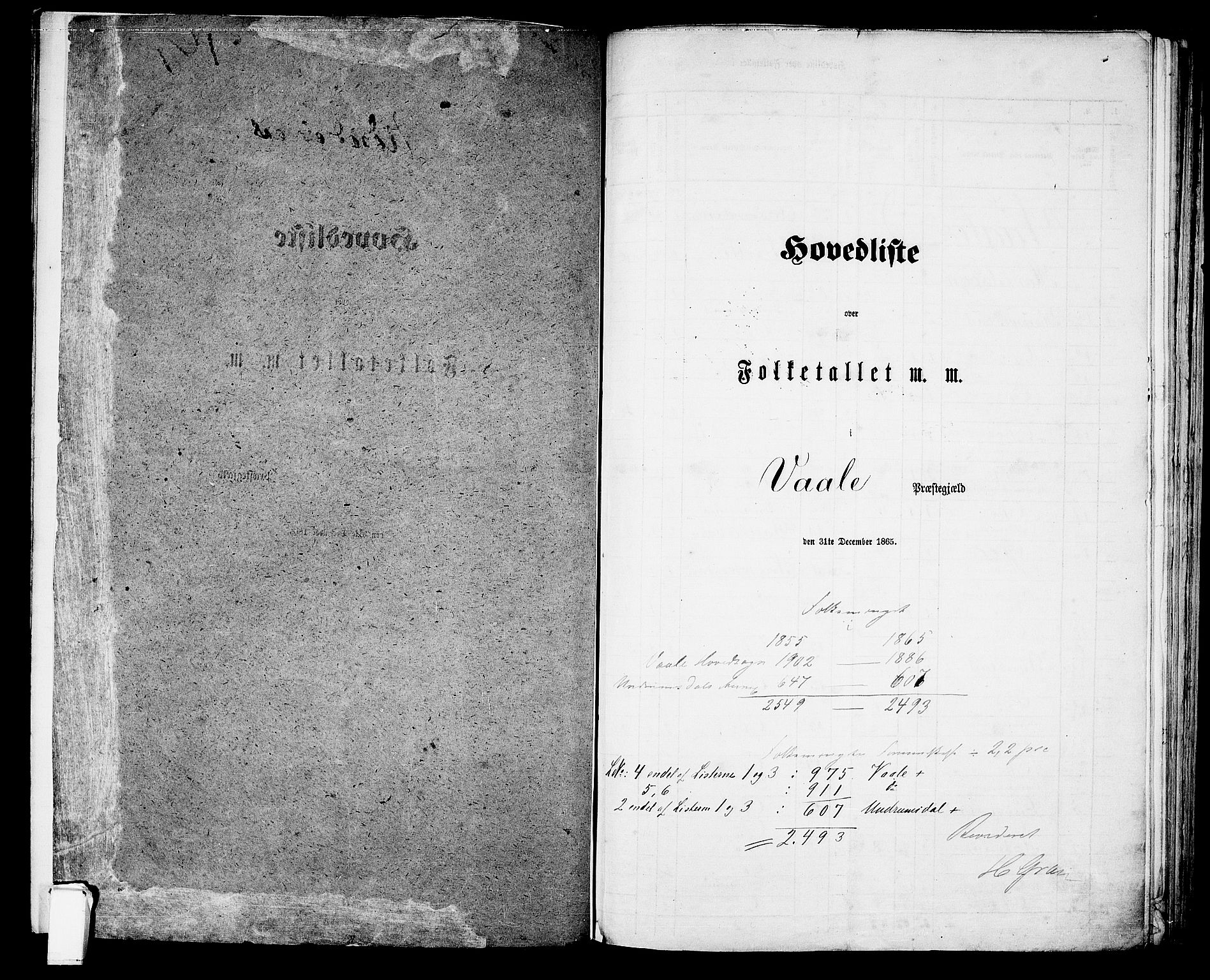RA, Folketelling 1865 for 0716P Våle prestegjeld, 1865, s. 1