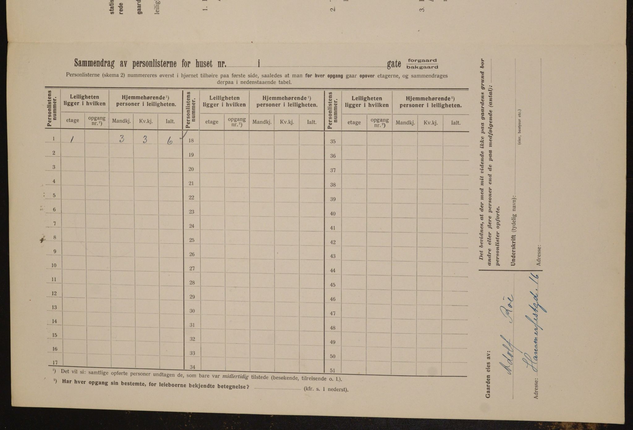 OBA, Kommunal folketelling 1.2.1912 for Kristiania, 1912, s. 34281