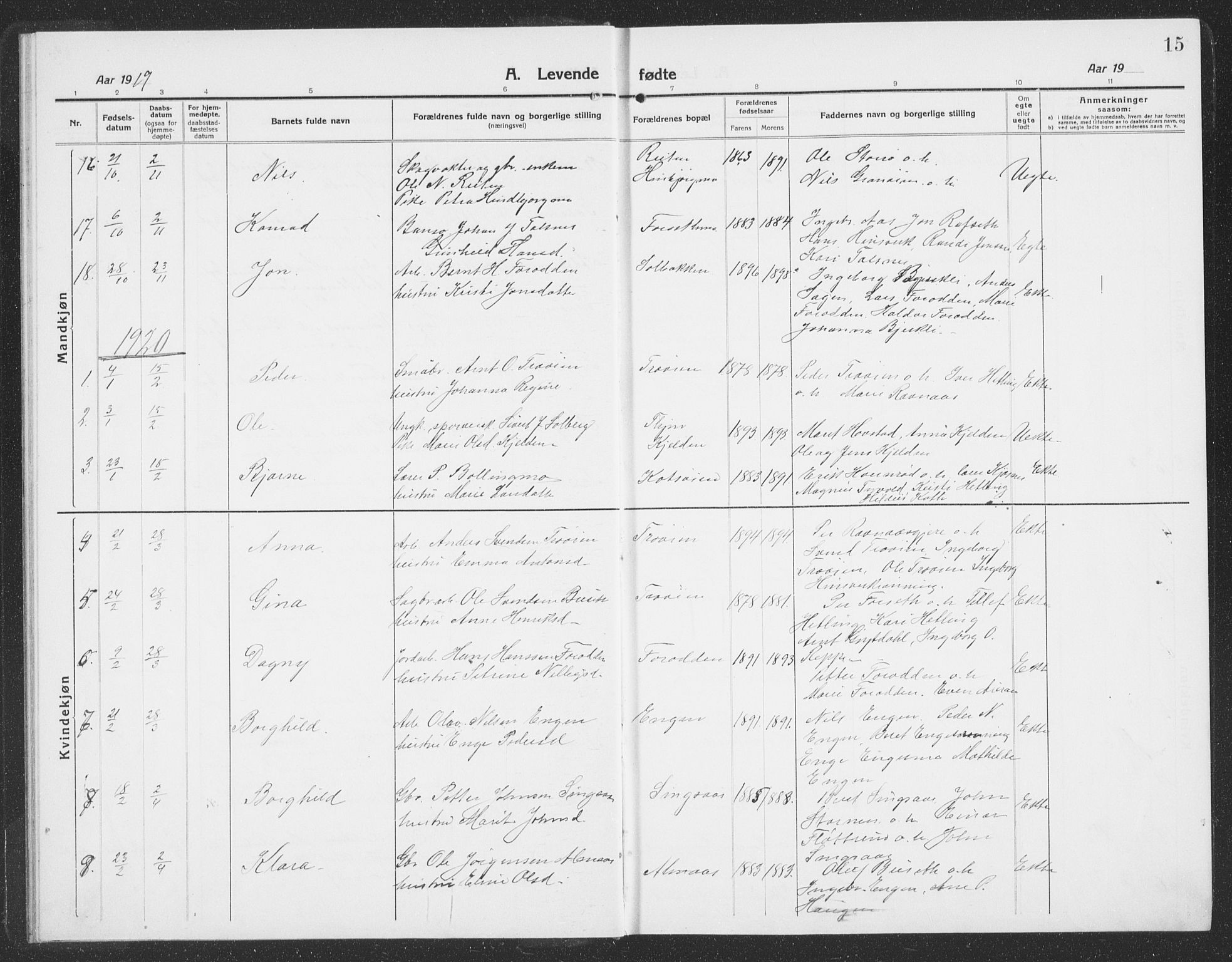 Ministerialprotokoller, klokkerbøker og fødselsregistre - Sør-Trøndelag, SAT/A-1456/688/L1030: Klokkerbok nr. 688C05, 1916-1939, s. 15