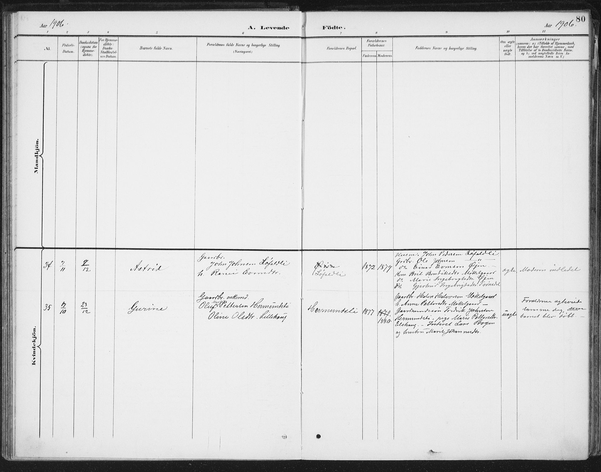 Ministerialprotokoller, klokkerbøker og fødselsregistre - Møre og Romsdal, AV/SAT-A-1454/598/L1072: Ministerialbok nr. 598A06, 1896-1910, s. 80