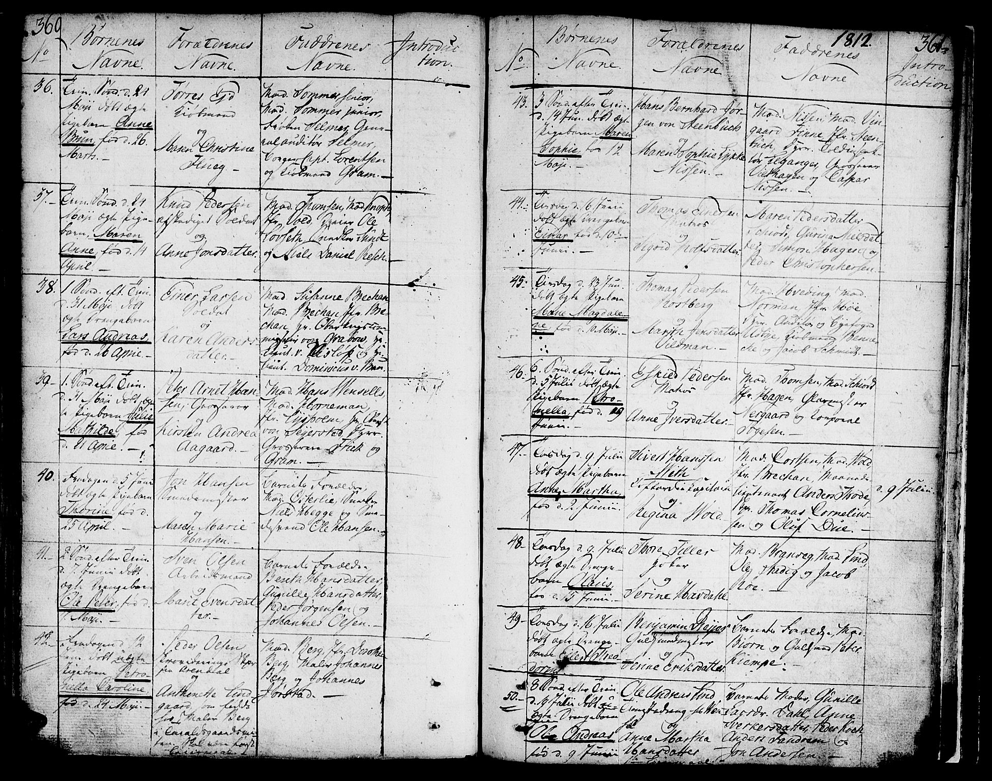 Ministerialprotokoller, klokkerbøker og fødselsregistre - Sør-Trøndelag, AV/SAT-A-1456/602/L0104: Ministerialbok nr. 602A02, 1774-1814, s. 360-361