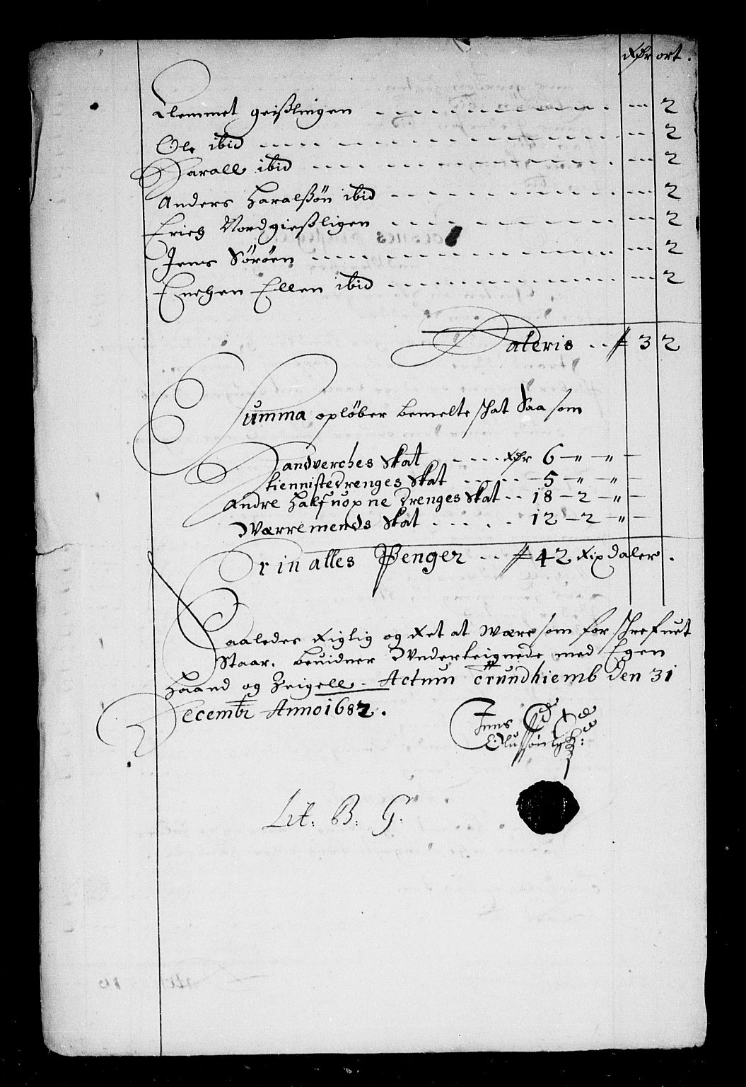 Rentekammeret inntil 1814, Reviderte regnskaper, Stiftamtstueregnskaper, Trondheim stiftamt og Nordland amt, AV/RA-EA-6044/R/Rg/L0068a: Trondheim stiftamt og Nordland amt, 1682