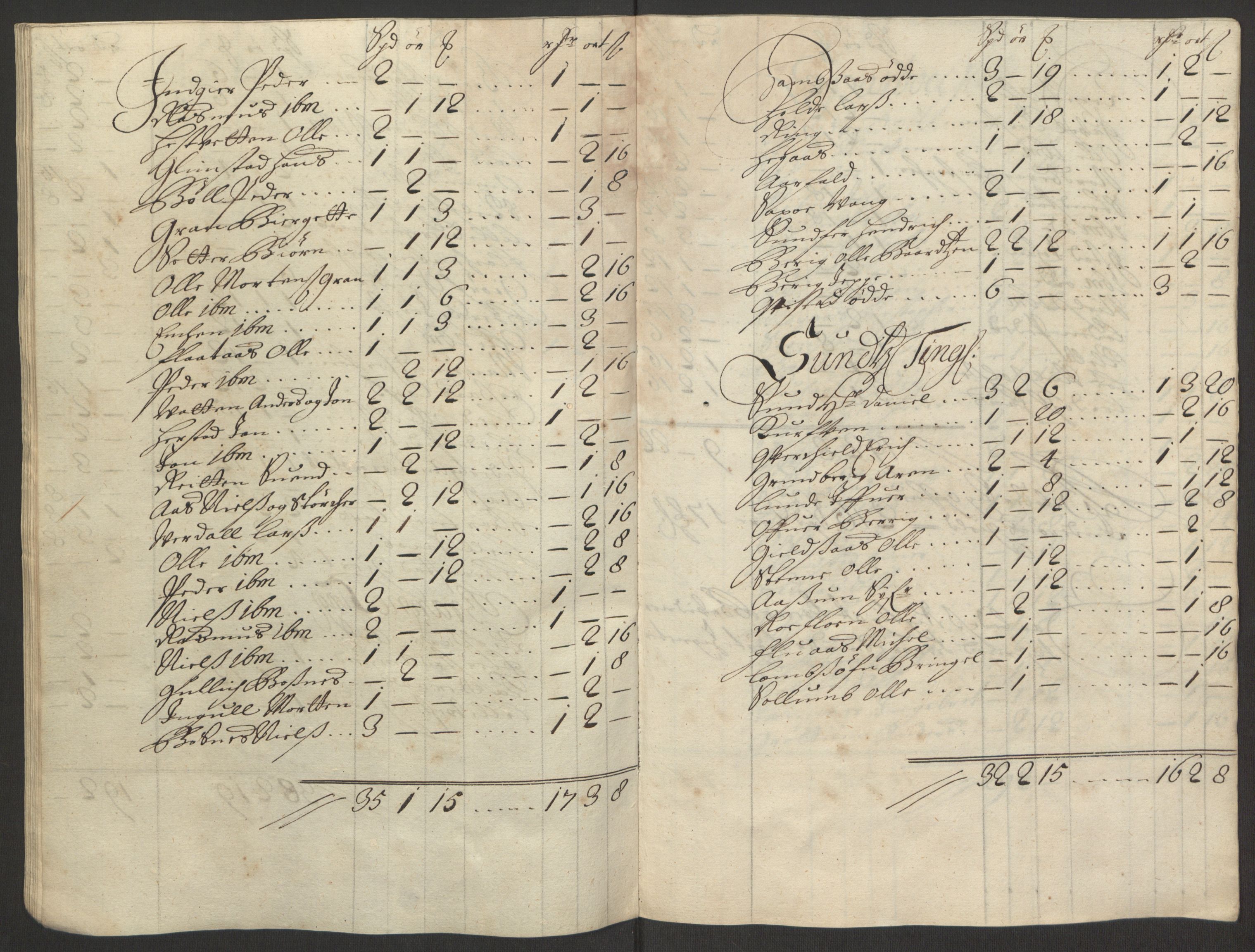 Rentekammeret inntil 1814, Reviderte regnskaper, Fogderegnskap, AV/RA-EA-4092/R63/L4308: Fogderegnskap Inderøy, 1692-1694, s. 182