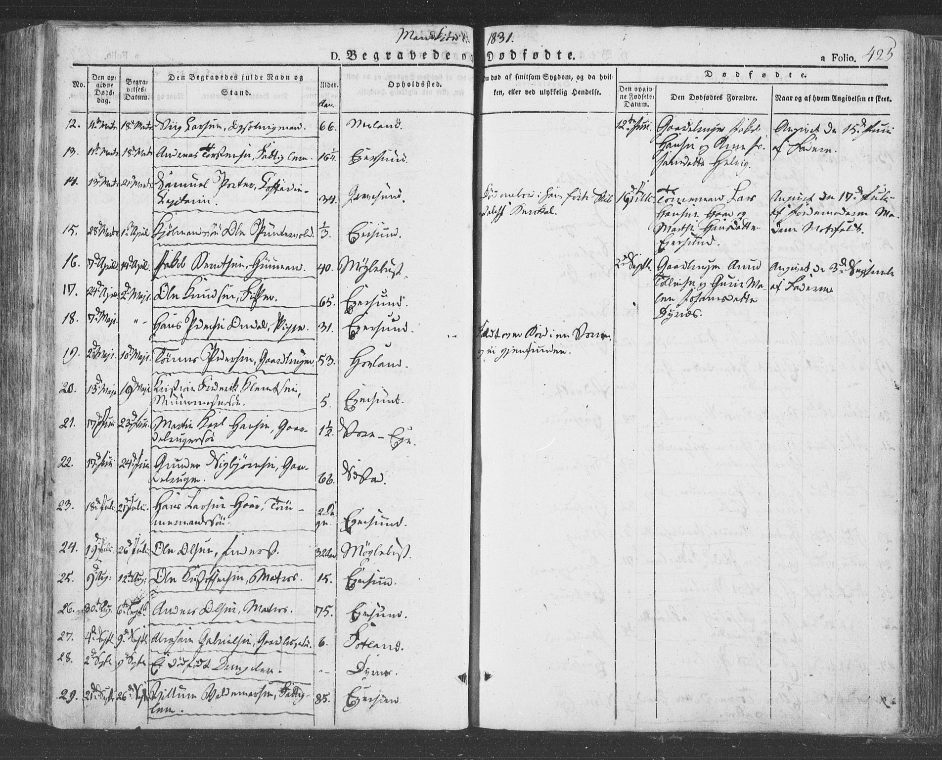 Eigersund sokneprestkontor, AV/SAST-A-101807/001/30/30BA/L0009: Ministerialbok nr. A 9, 1827-1850, s. 425