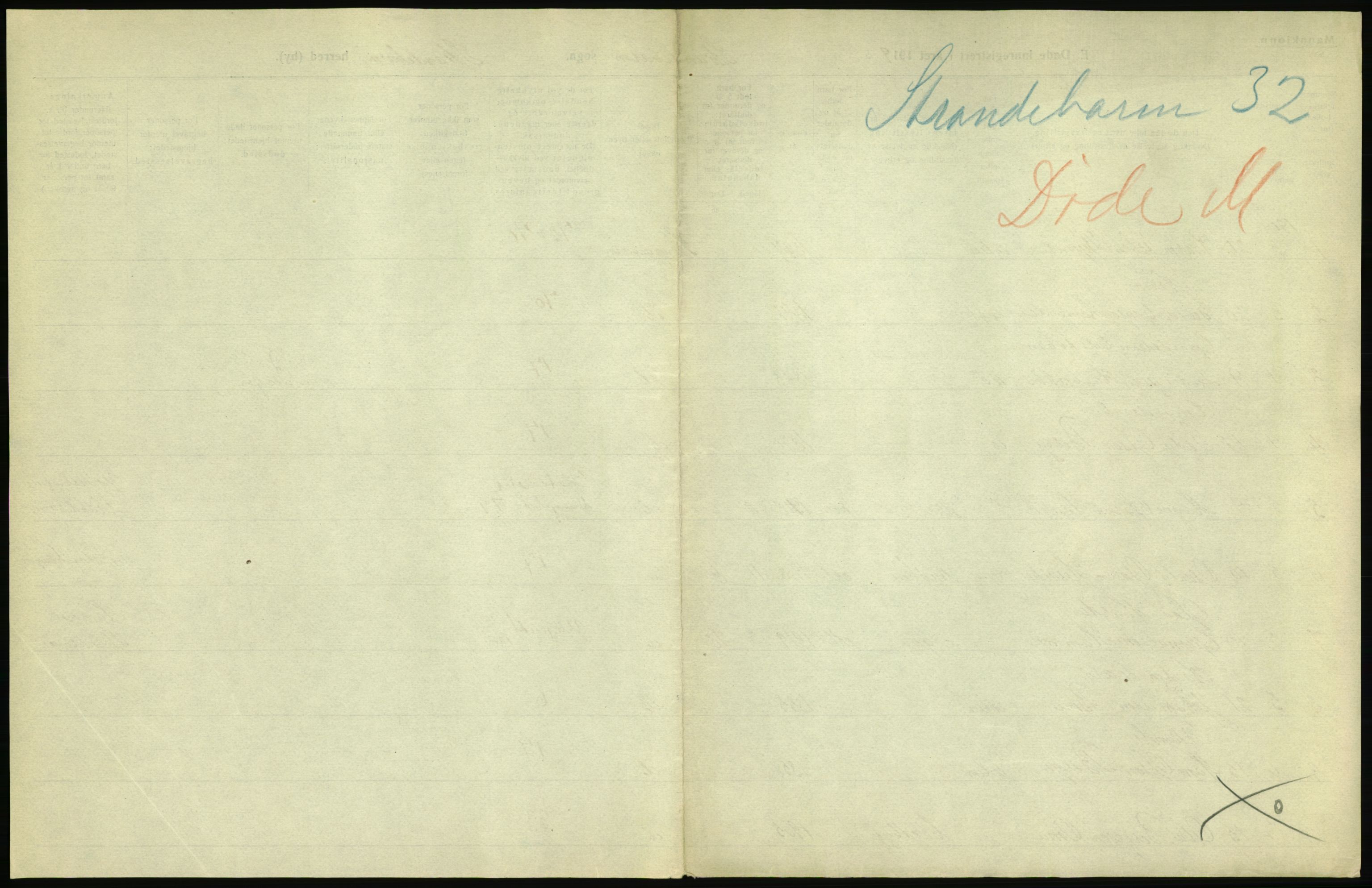 Statistisk sentralbyrå, Sosiodemografiske emner, Befolkning, AV/RA-S-2228/D/Df/Dfb/Dfbi/L0033: Hordaland fylke: Døde. Bygder., 1919, s. 5