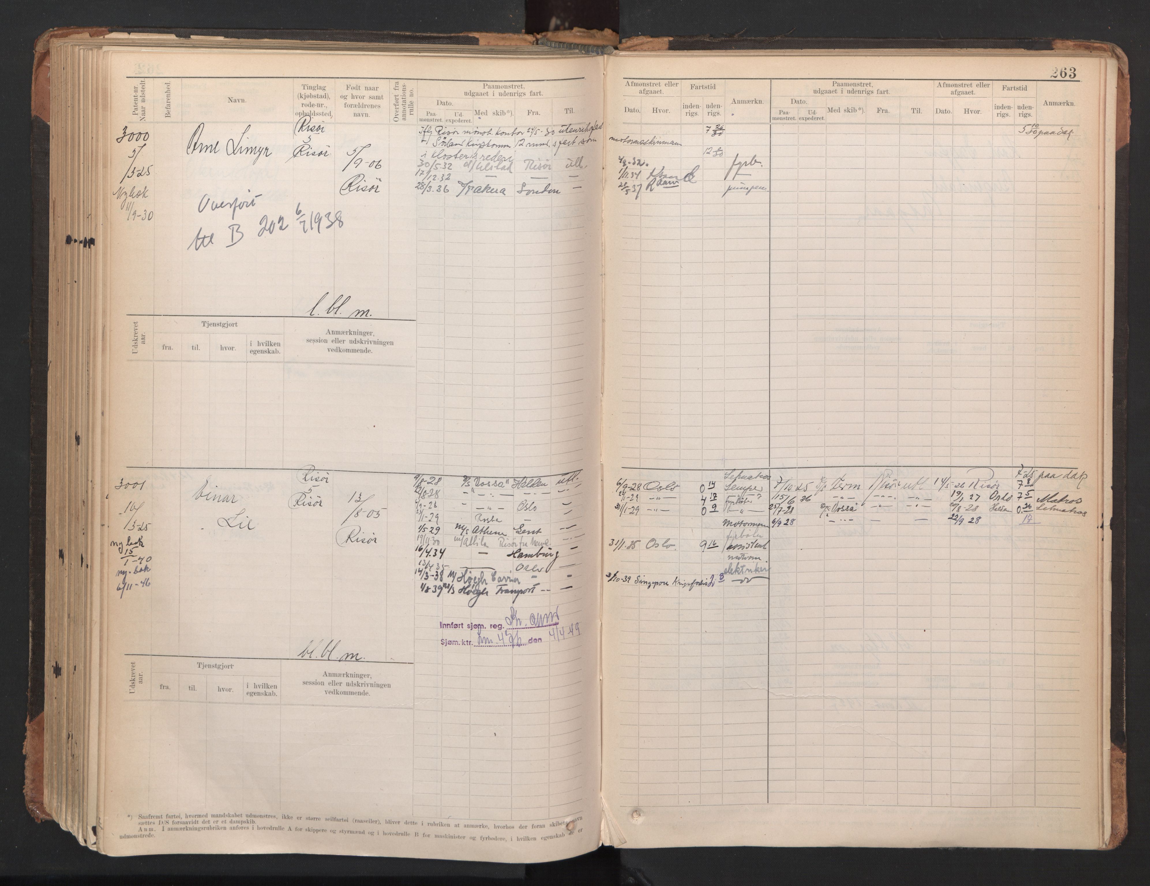 Risør mønstringskrets, SAK/2031-0010/F/Fb/L0005: Hovedrulle A nr 2485-3065, Q-5, 1904-1948, s. 273