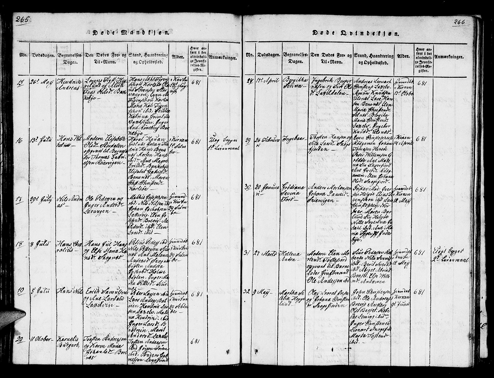 Karlsøy sokneprestembete, AV/SATØ-S-1299/H/Ha/Hab/L0001klokker: Klokkerbok nr. 1, 1821-1840, s. 265-266