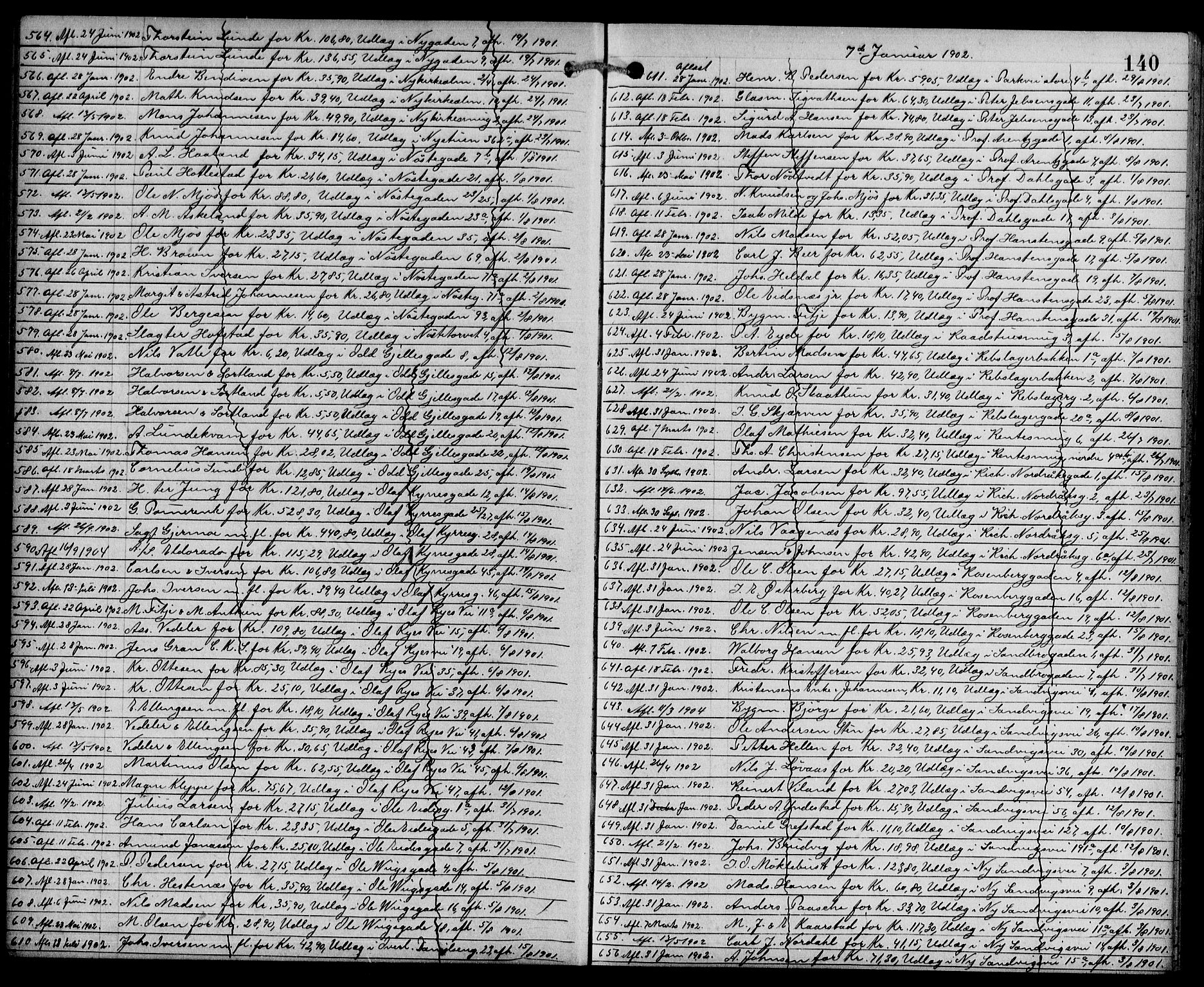 Byfogd og Byskriver i Bergen, AV/SAB-A-3401/03/03Ba/L0061b: Pantebok nr. II.B.a.61b, 1900-1901, s. 140