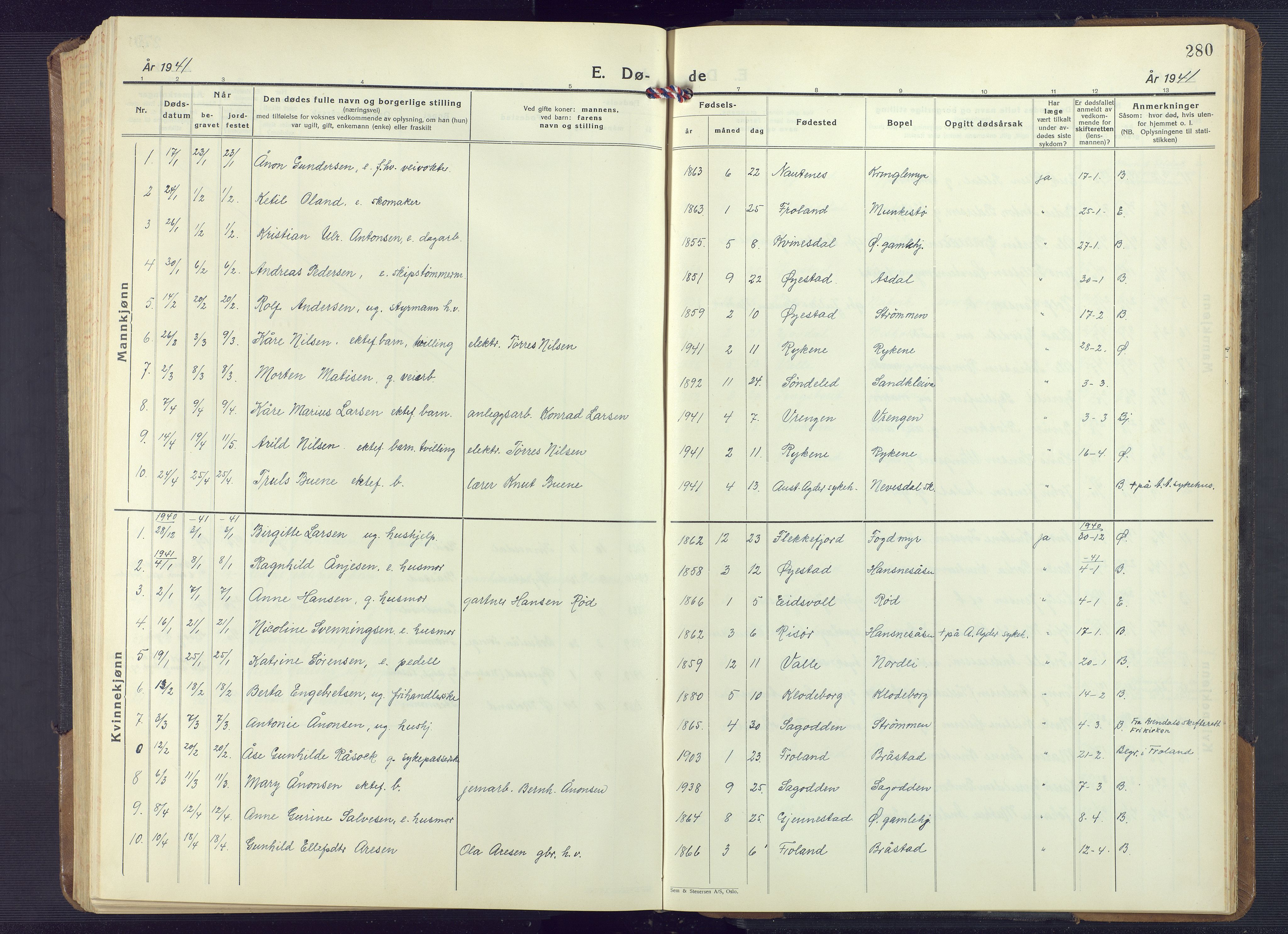 Øyestad sokneprestkontor, AV/SAK-1111-0049/F/Fb/L0013: Klokkerbok nr. B 13, 1933-1945, s. 280
