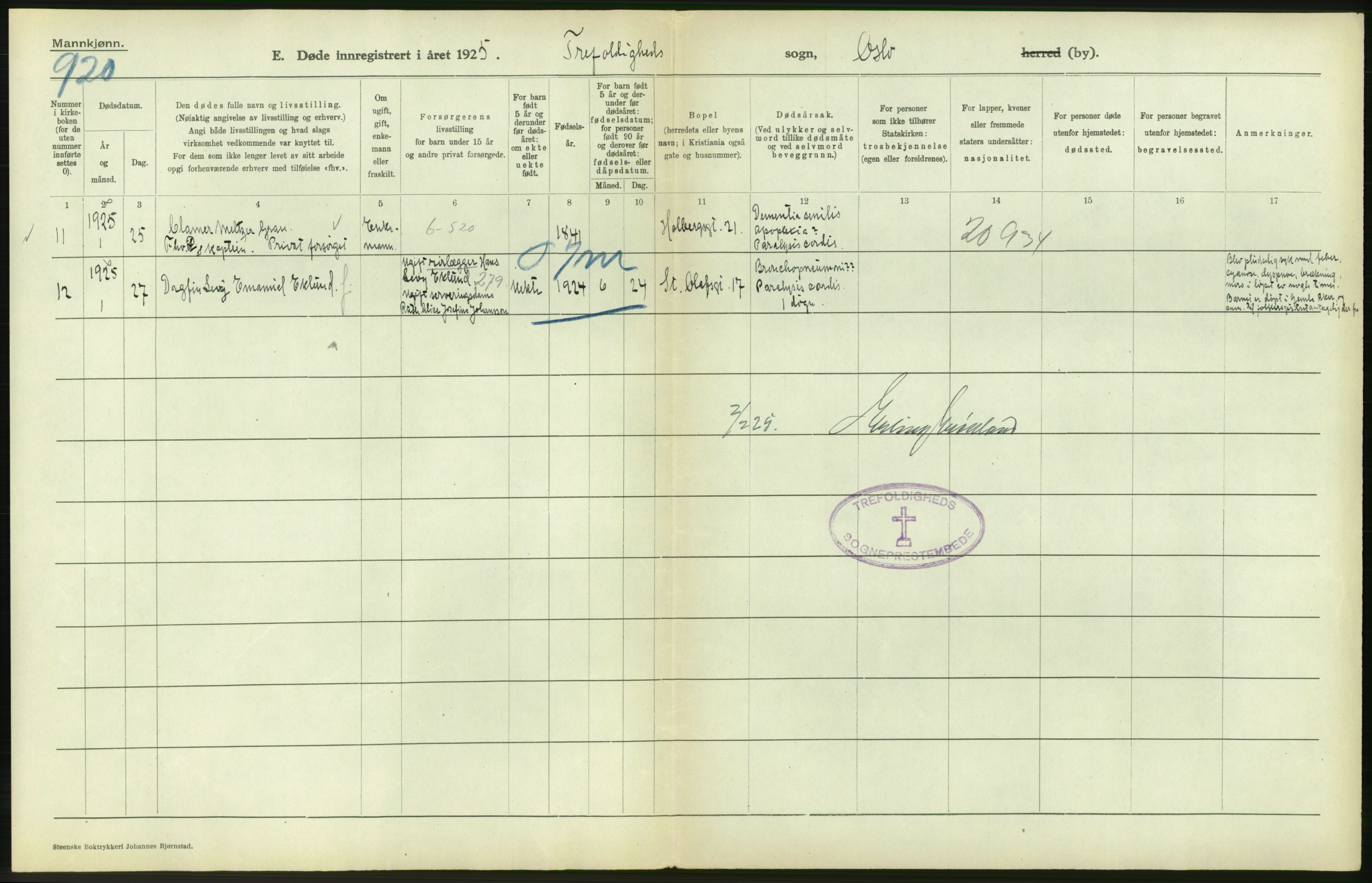 Statistisk sentralbyrå, Sosiodemografiske emner, Befolkning, RA/S-2228/D/Df/Dfc/Dfce/L0009: Oslo: Døde menn, 1925, s. 152