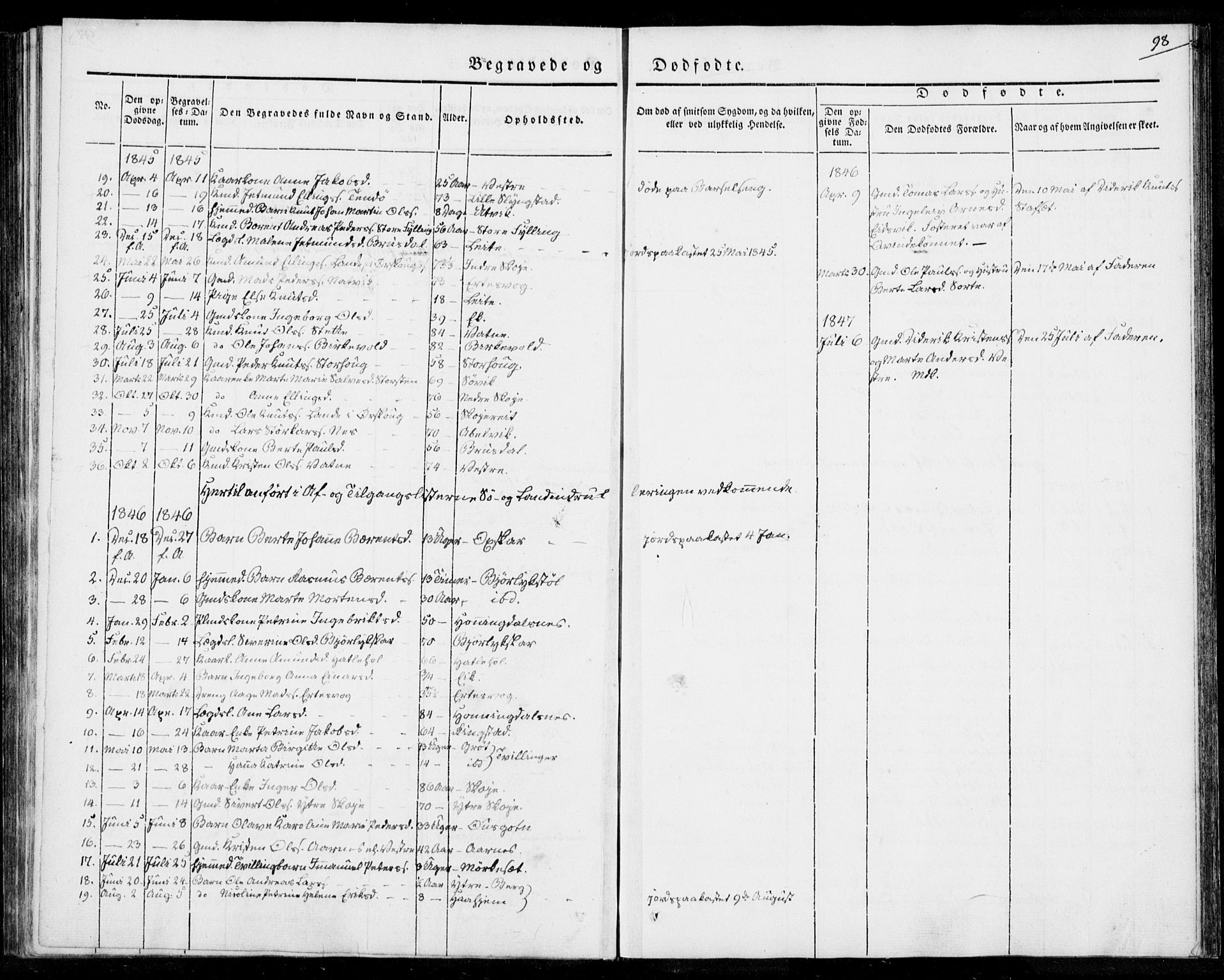 Ministerialprotokoller, klokkerbøker og fødselsregistre - Møre og Romsdal, SAT/A-1454/524/L0352: Ministerialbok nr. 524A04, 1838-1847, s. 98