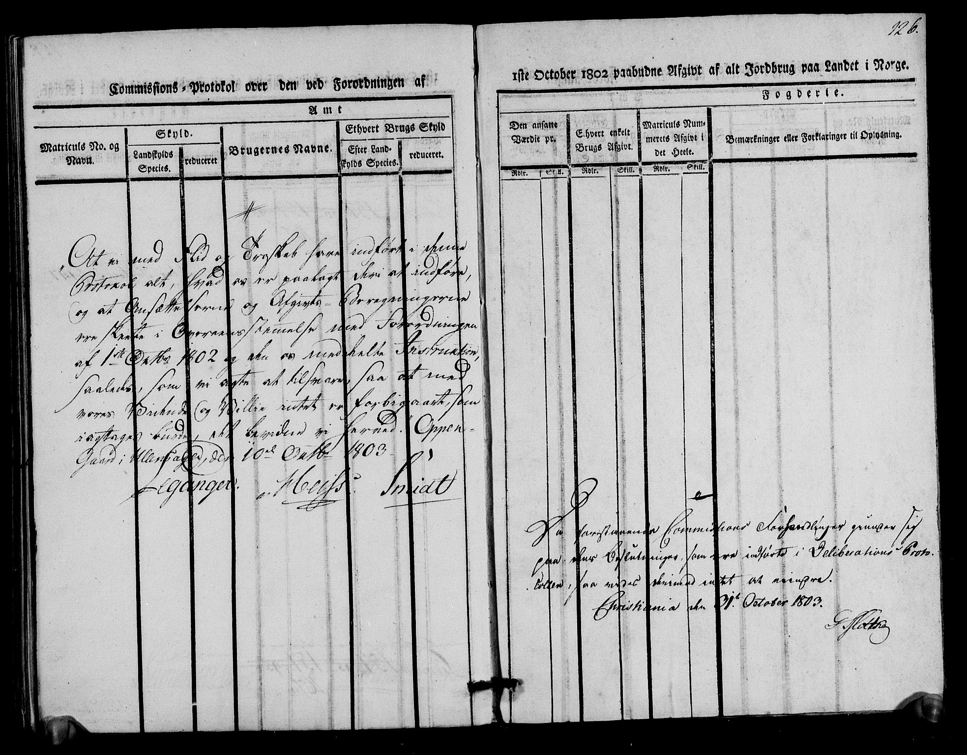 Rentekammeret inntil 1814, Realistisk ordnet avdeling, AV/RA-EA-4070/N/Ne/Nea/L0020: Øvre Romerike fogderi. Kommisjonsprotokoll for Hurdal og Eidsvoll prestegjeld, 1803, s. 127