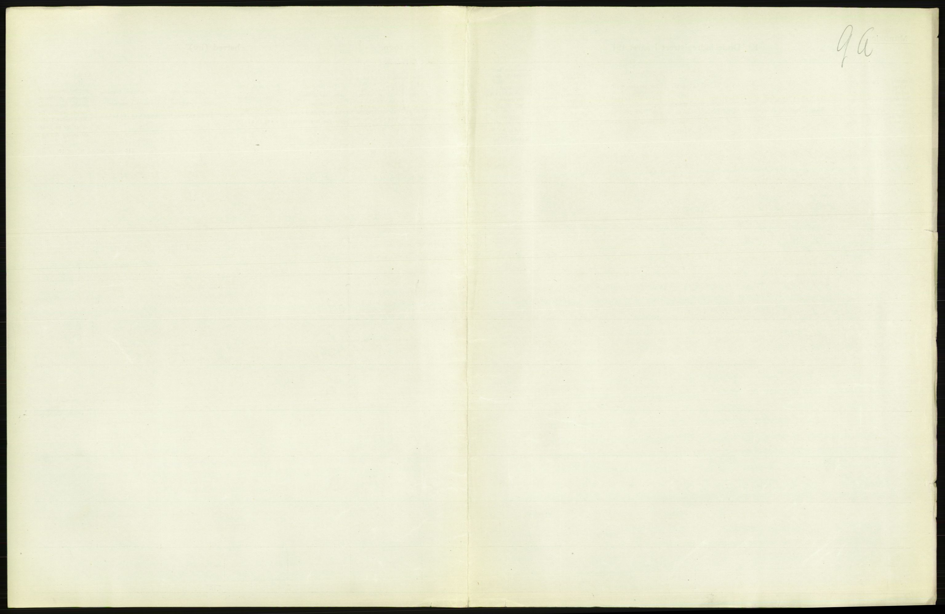 Statistisk sentralbyrå, Sosiodemografiske emner, Befolkning, AV/RA-S-2228/D/Df/Dfc/Dfcb/L0009: Kristiania: Døde, 1922, s. 443