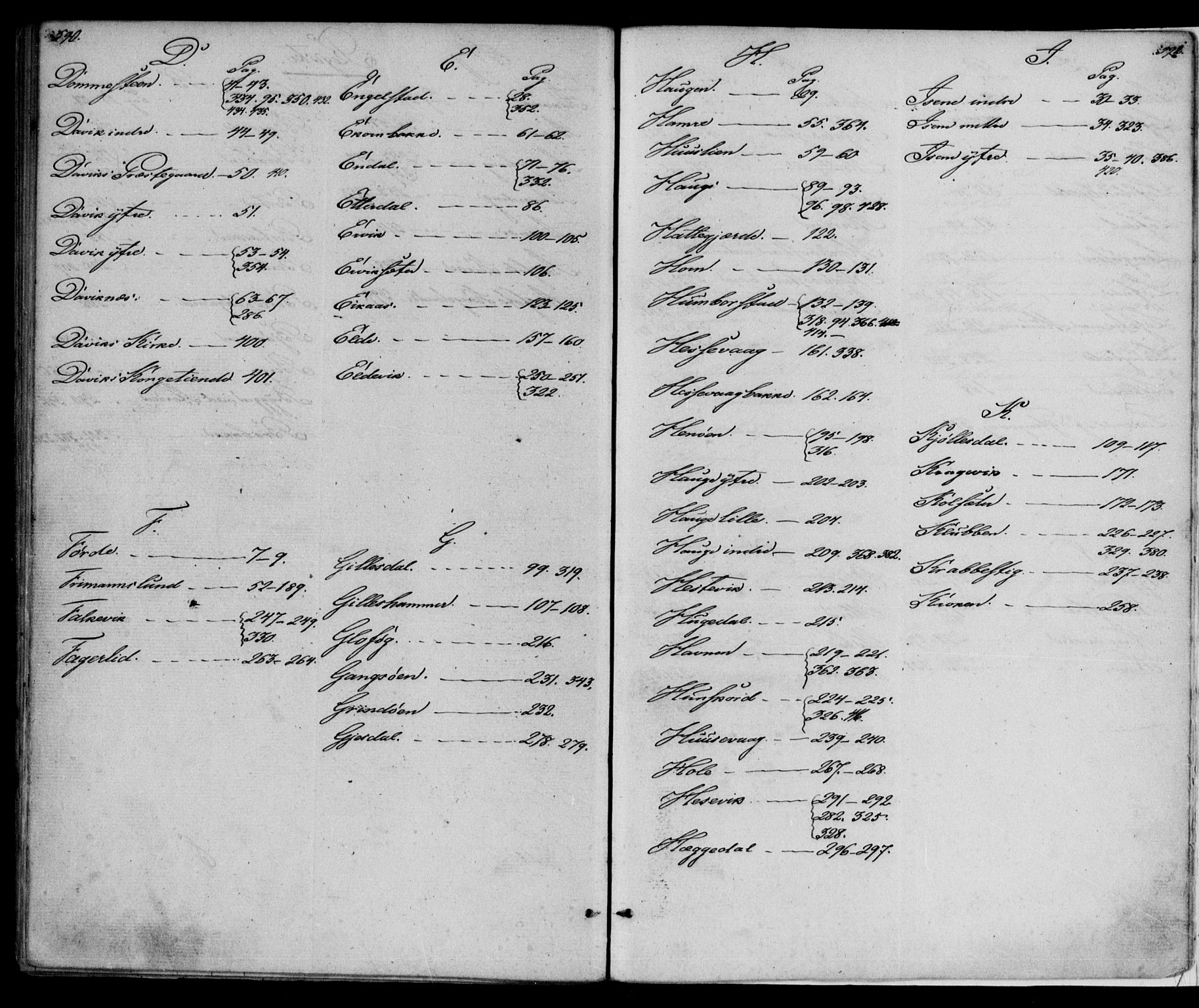 Nordfjord sorenskriveri, SAB/A-2801/02/02a/02ac/L0001: Panteregister nr. II.A.c.1, 1847-1877, s. 590-591