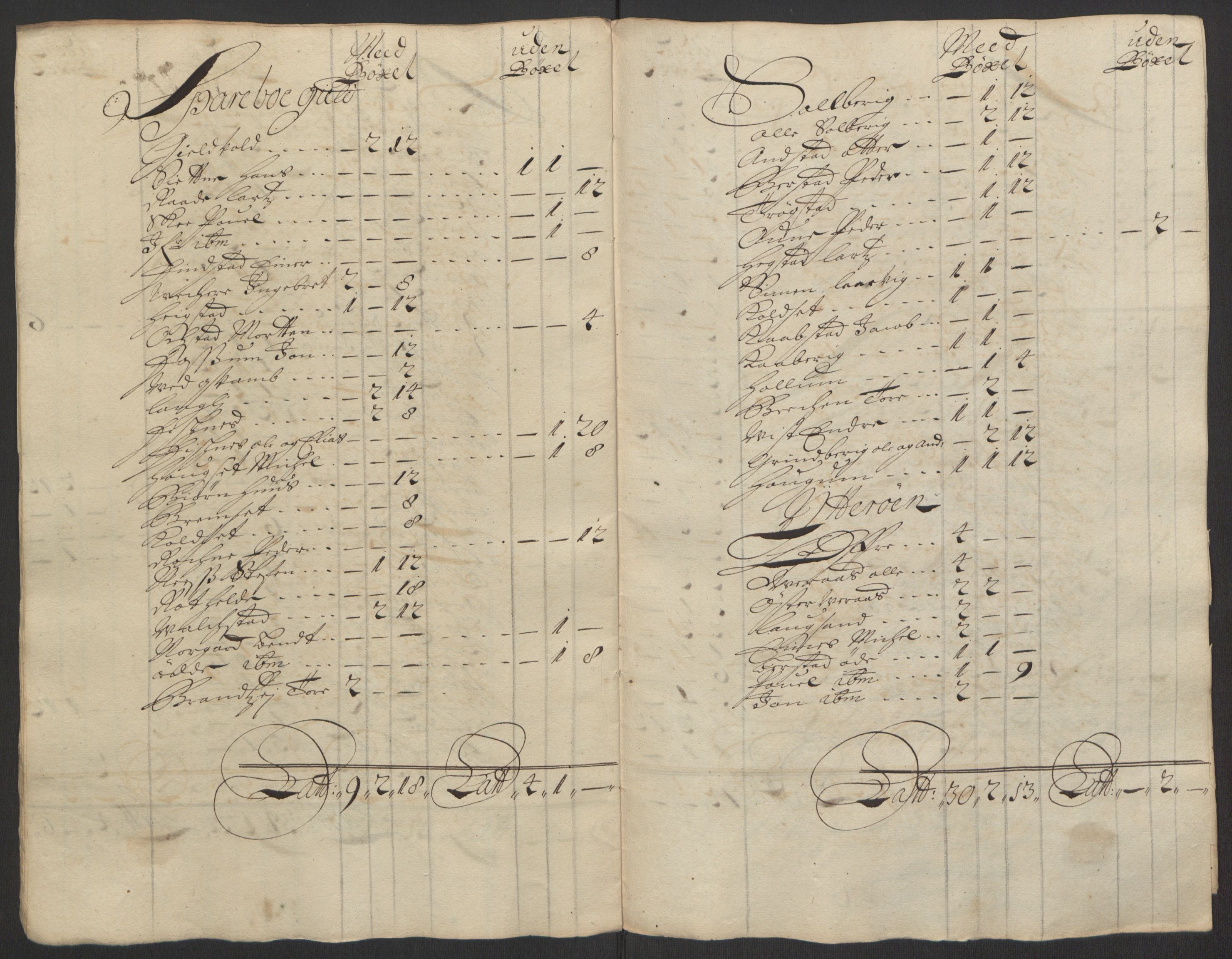 Rentekammeret inntil 1814, Reviderte regnskaper, Fogderegnskap, AV/RA-EA-4092/R63/L4309: Fogderegnskap Inderøy, 1695-1697, s. 52