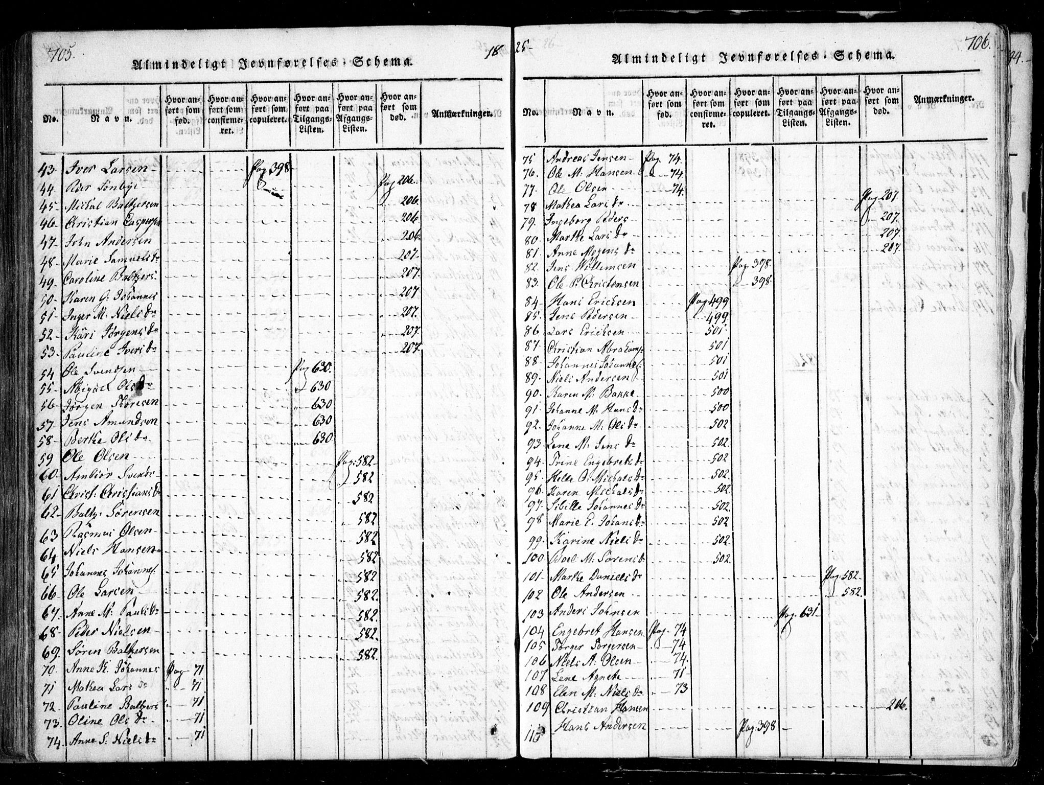 Nesodden prestekontor Kirkebøker, AV/SAO-A-10013/F/Fa/L0006: Ministerialbok nr. I 6, 1814-1847, s. 705-706