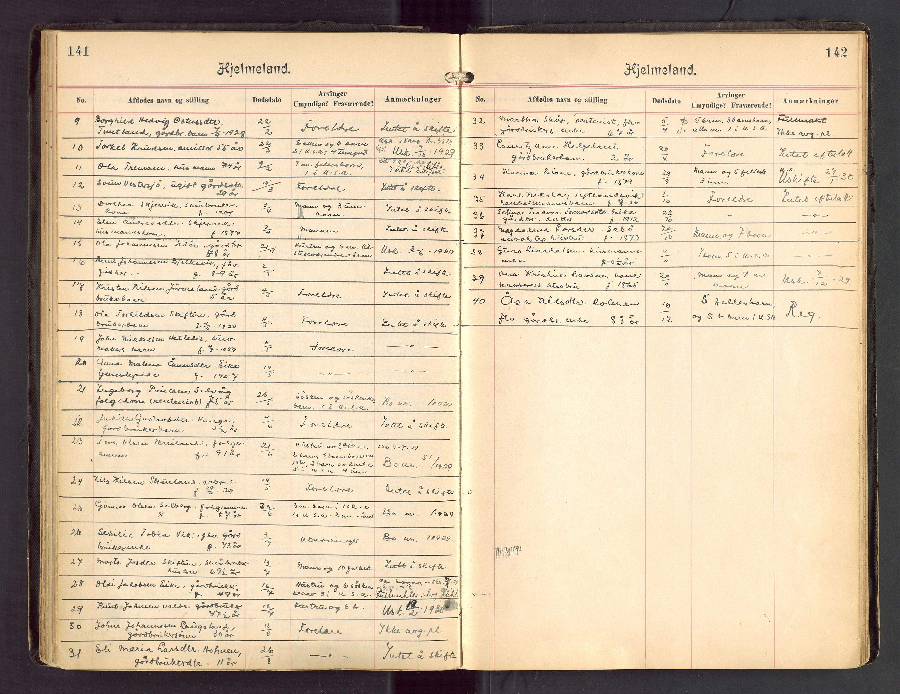 Ryfylke tingrett, AV/SAST-A-100055/001/IV/IVA/L0004: Dødsfallsprotokoll, 1920-1929, s. 141-142