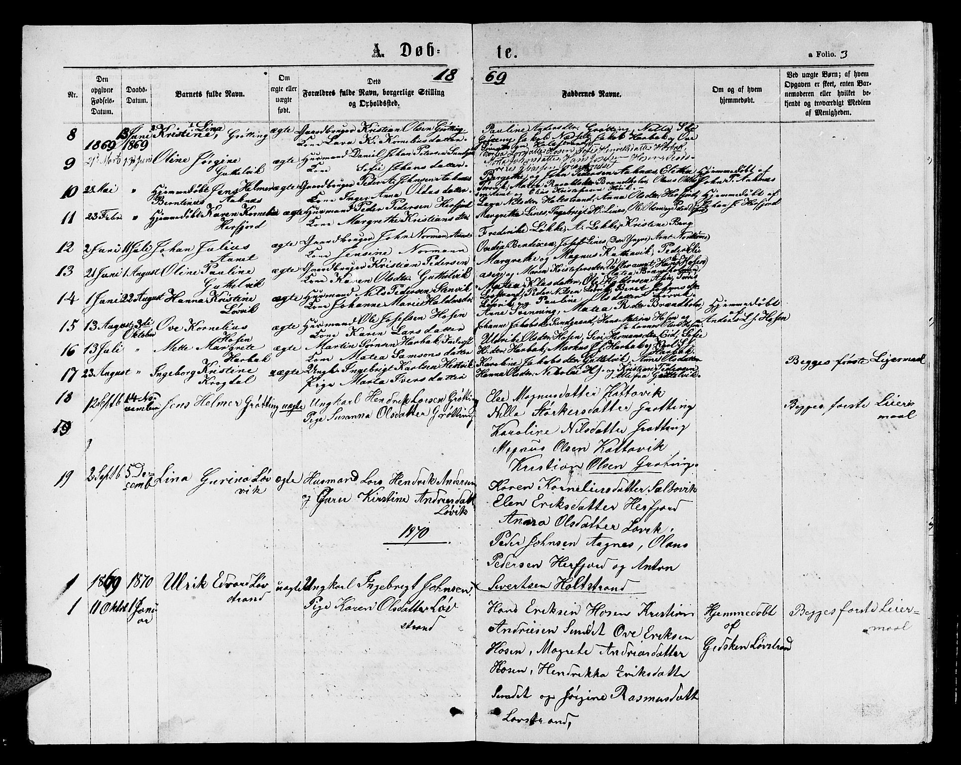 Ministerialprotokoller, klokkerbøker og fødselsregistre - Sør-Trøndelag, AV/SAT-A-1456/656/L0695: Klokkerbok nr. 656C01, 1867-1889, s. 3