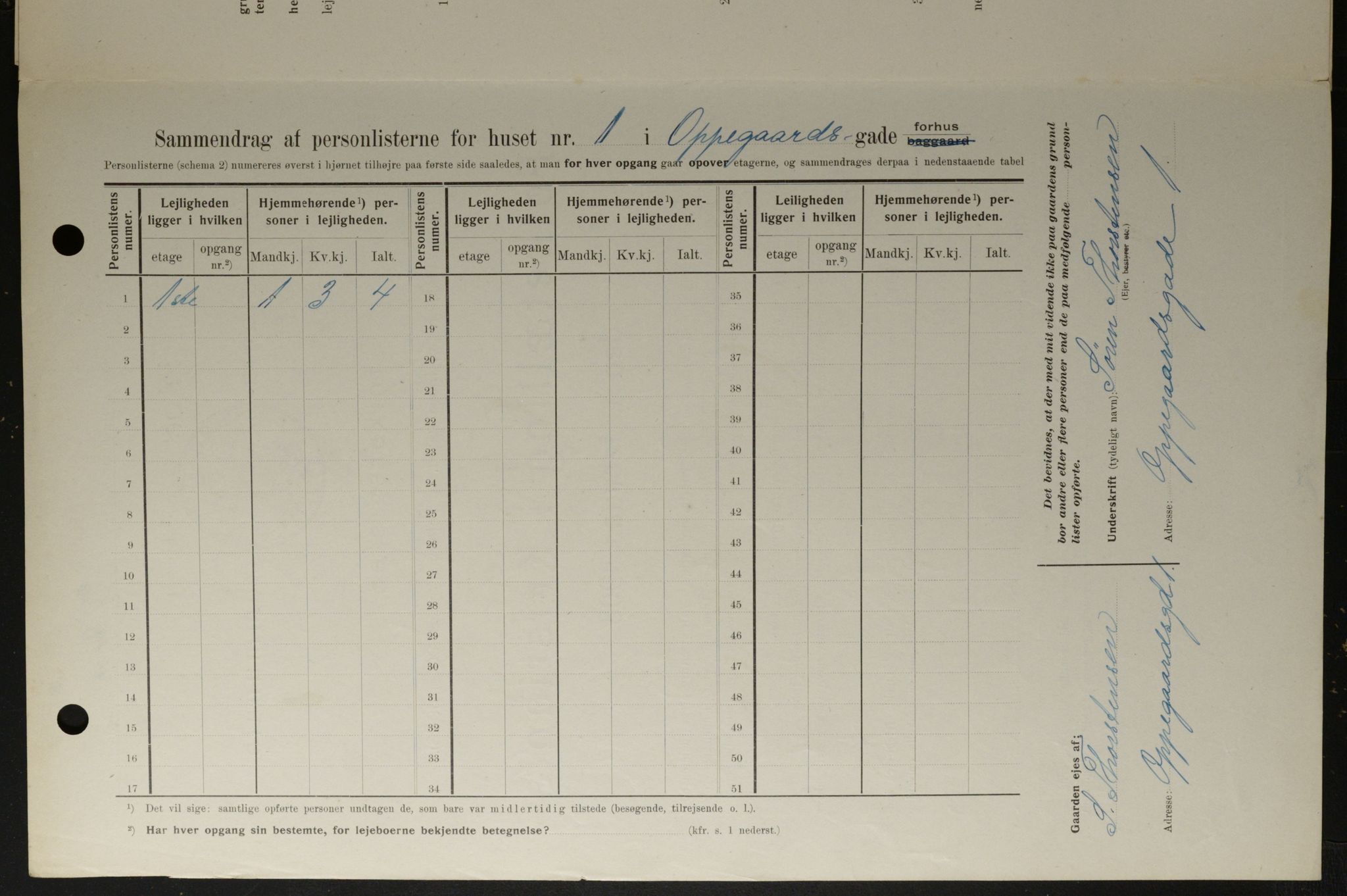 OBA, Kommunal folketelling 1.2.1908 for Kristiania kjøpstad, 1908, s. 67850