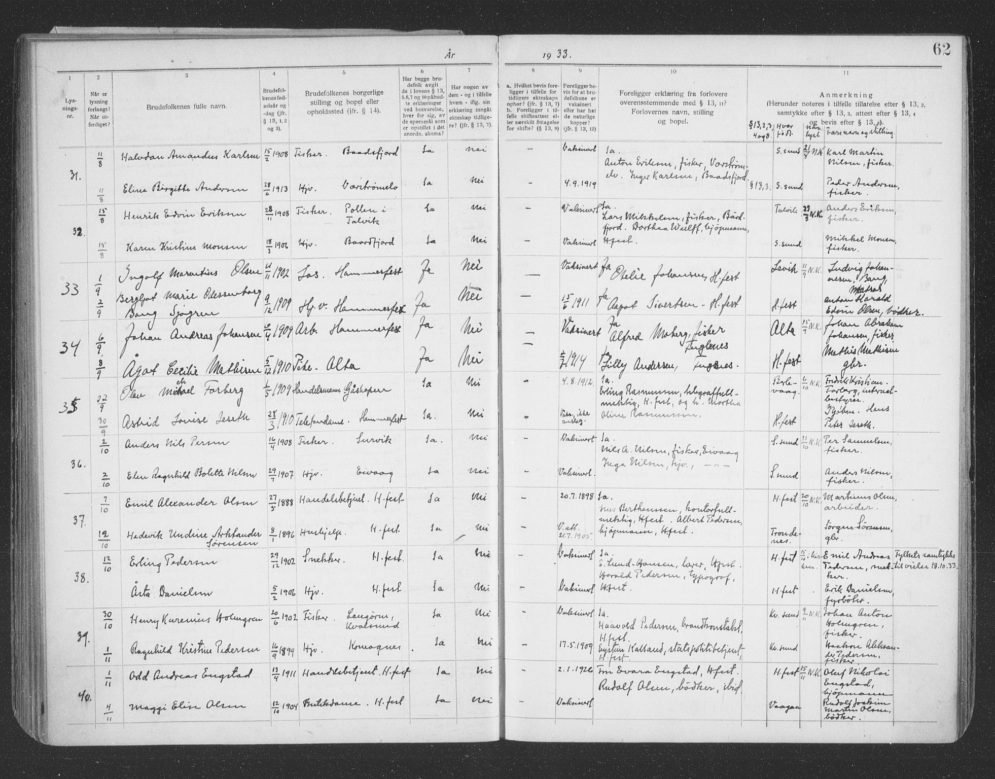Hammerfest sokneprestkontor, SATØ/S-1347/I/Ib/L0073: Lysningsprotokoll nr. 73, 1921-1939, s. 62