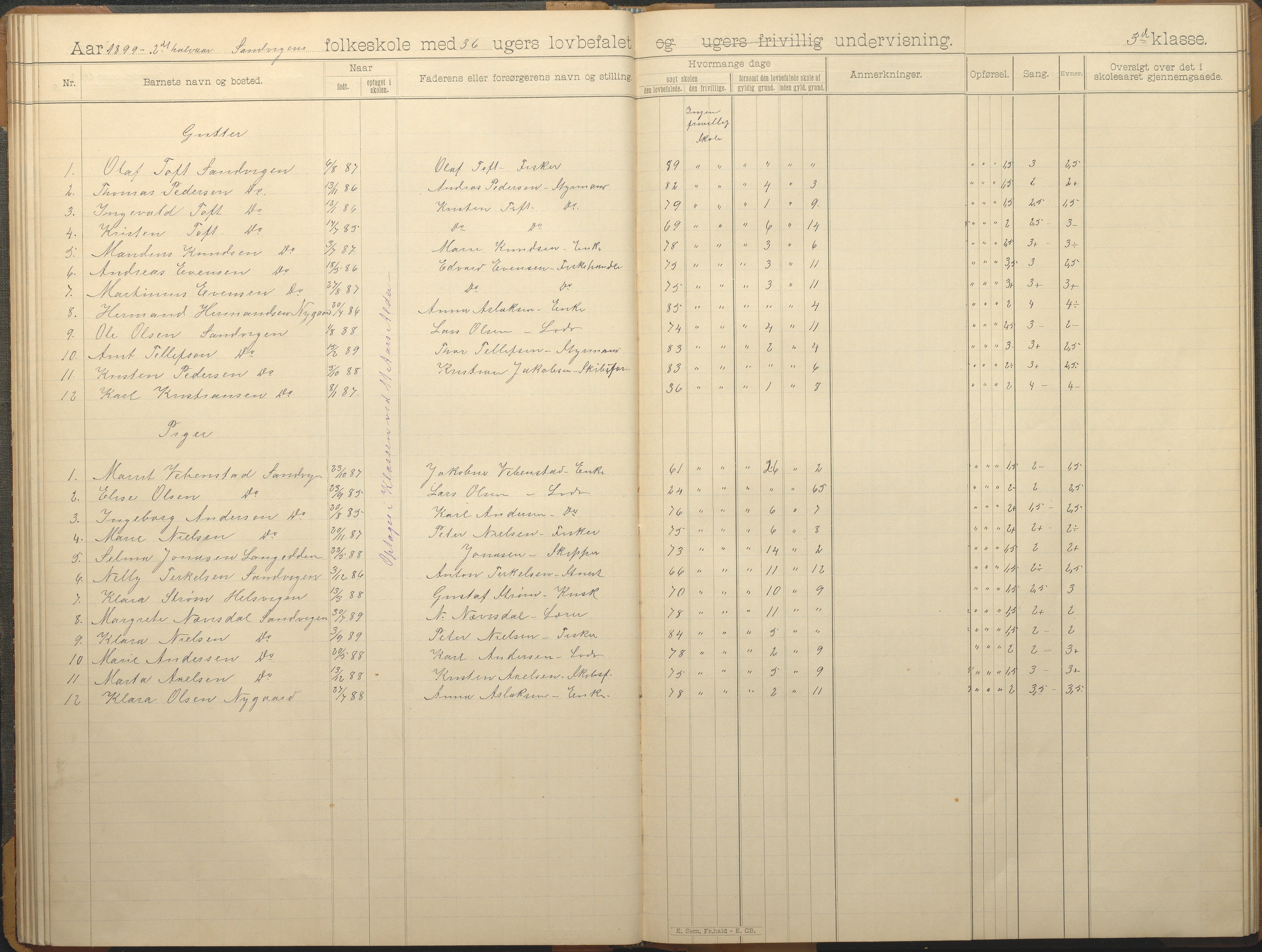 Hisøy kommune frem til 1991, AAKS/KA0922-PK/33/L0006: Skoleprotokoll, 1892-1902