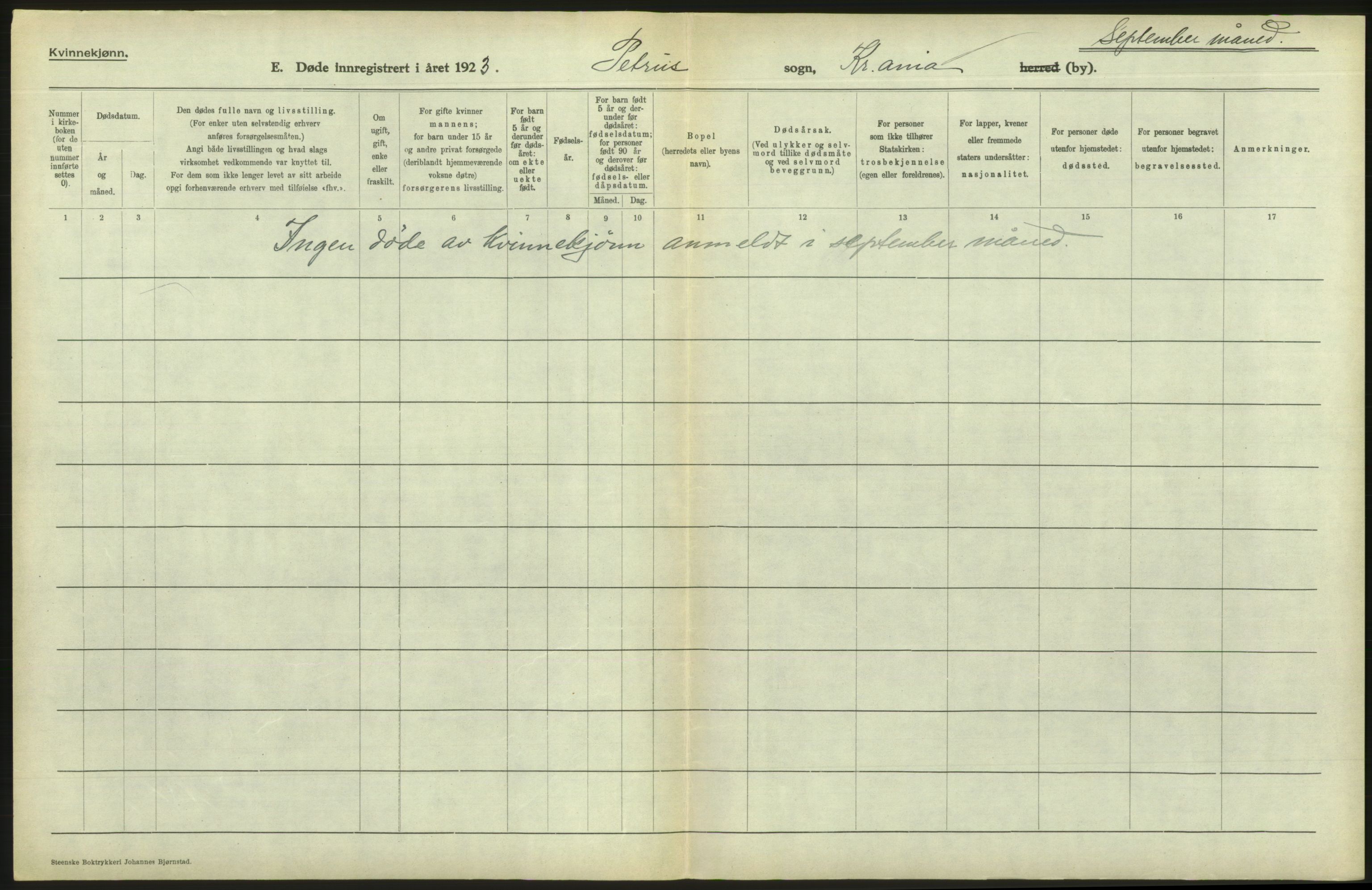 Statistisk sentralbyrå, Sosiodemografiske emner, Befolkning, AV/RA-S-2228/D/Df/Dfc/Dfcc/L0009: Kristiania: Døde, 1923, s. 226