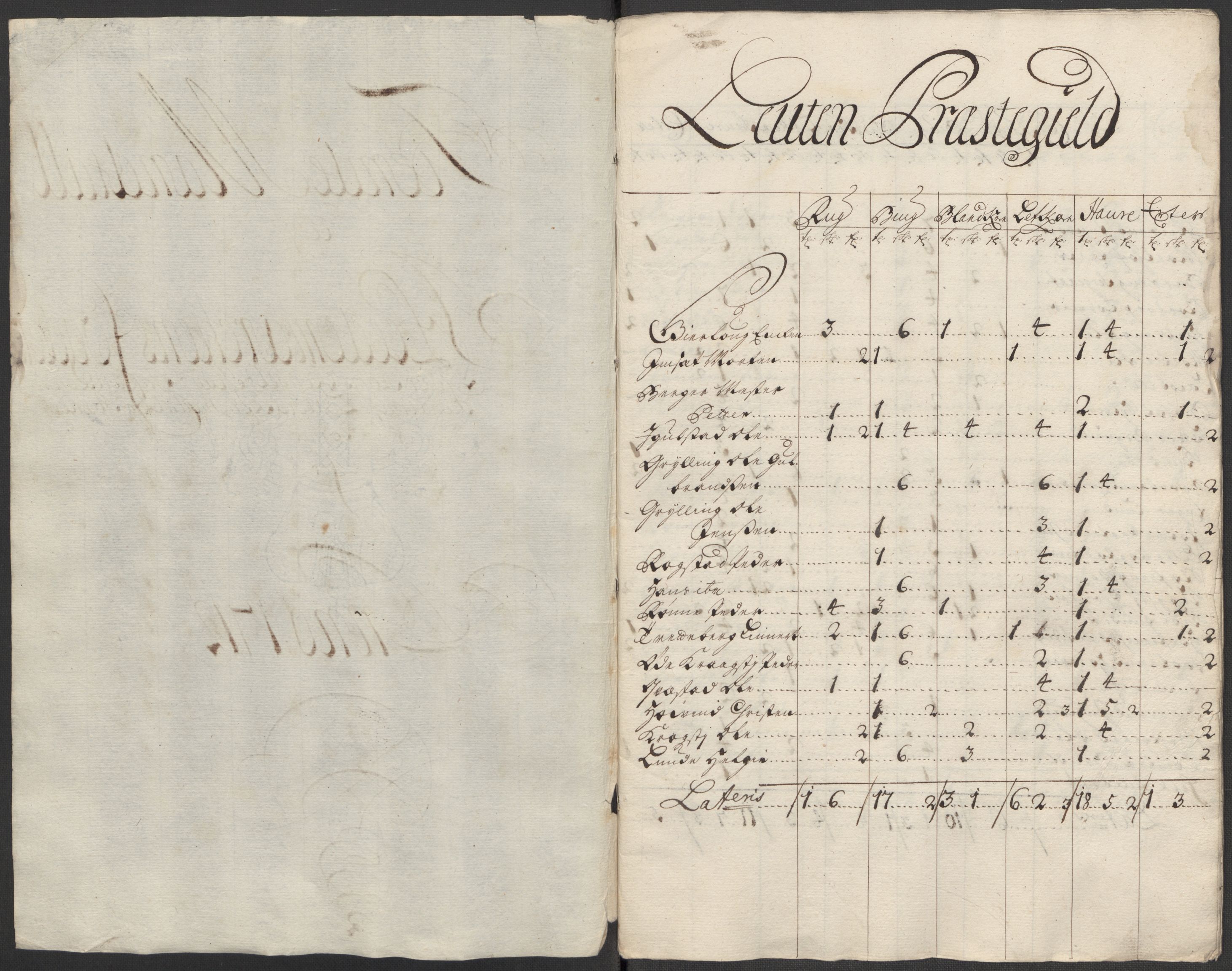 Rentekammeret inntil 1814, Reviderte regnskaper, Fogderegnskap, RA/EA-4092/R16/L1049: Fogderegnskap Hedmark, 1712, s. 195