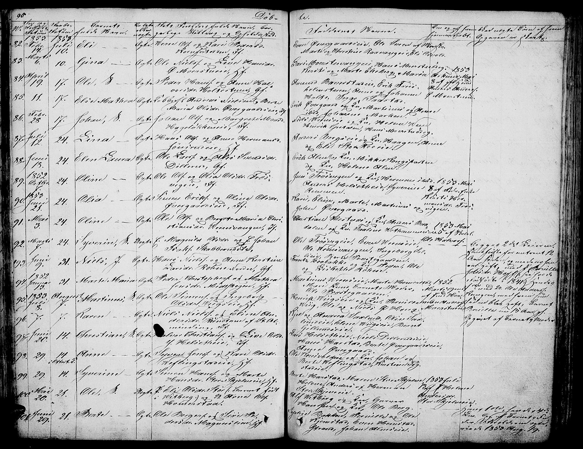 Stange prestekontor, AV/SAH-PREST-002/L/L0003: Klokkerbok nr. 3, 1840-1864, s. 90