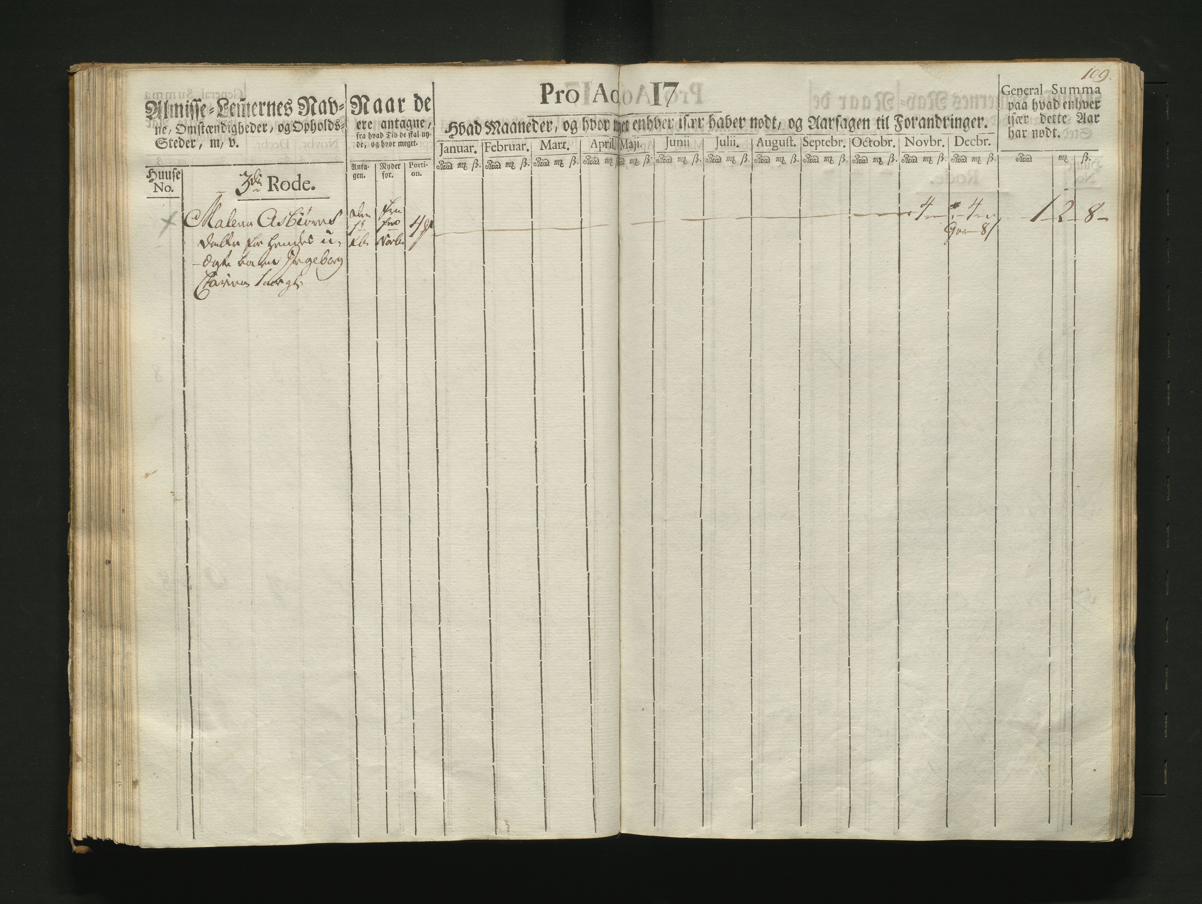 Overfattigkommisjonen i Bergen, AV/SAB-A-89001/F/L0007: Utdelingsbok for fattige i Nykirkesoknet, 1786-1790, s. 108b-109a
