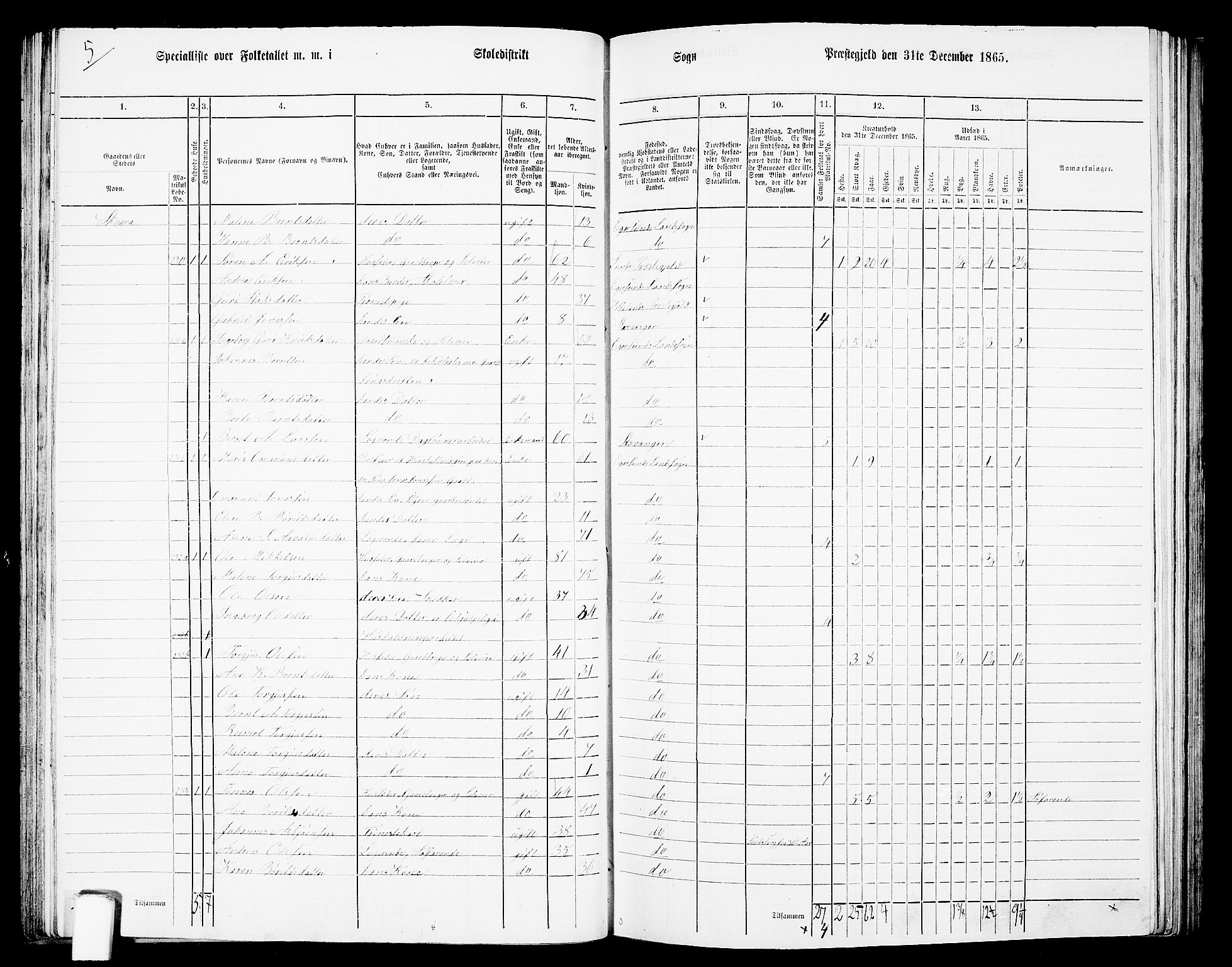 RA, Folketelling 1865 for 1116L Eigersund prestegjeld, Eigersund landsokn og Ogna sokn, 1865, s. 61