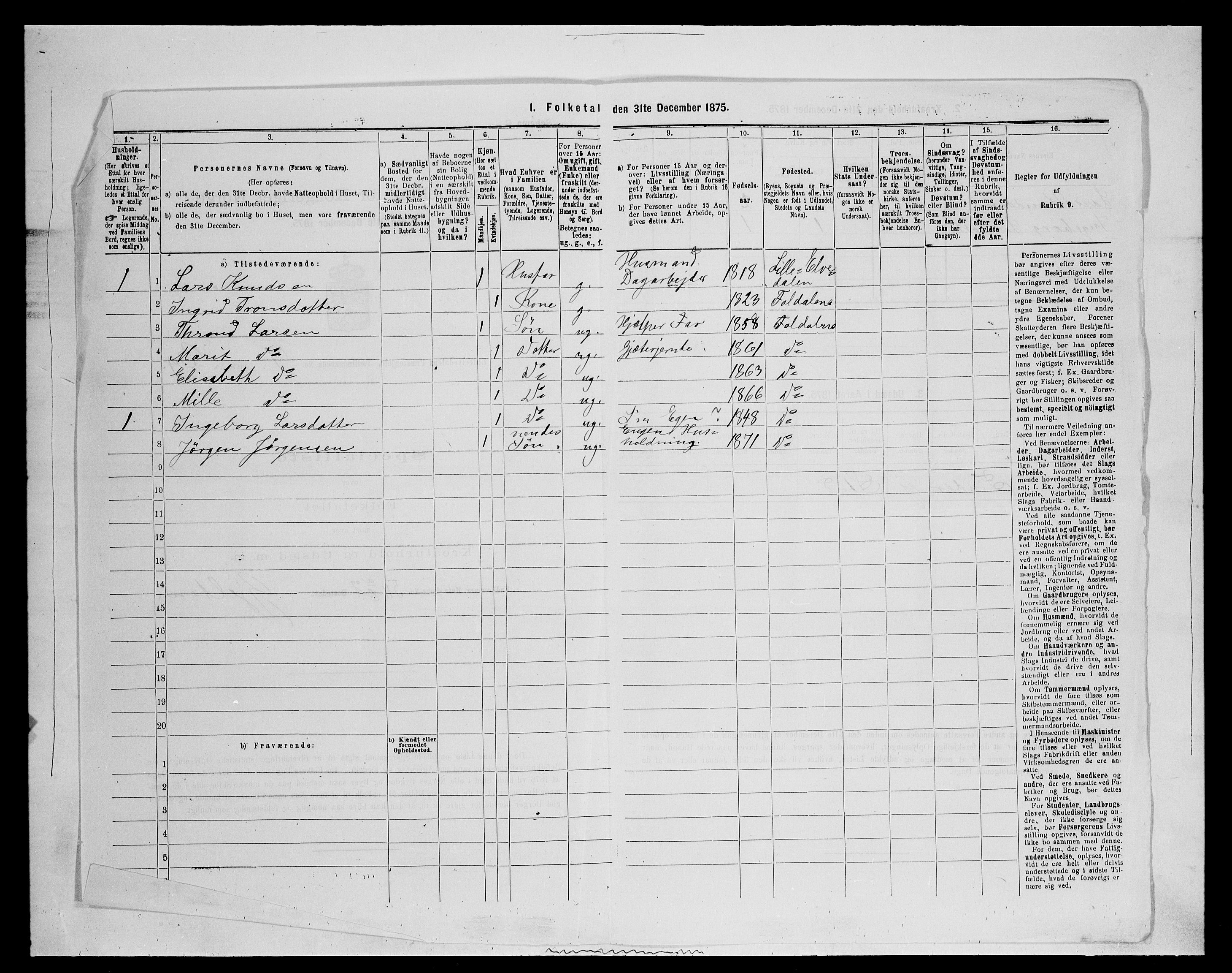 SAH, Folketelling 1875 for 0438P Lille Elvedalen (Alvdal) prestegjeld, 1875, s. 723