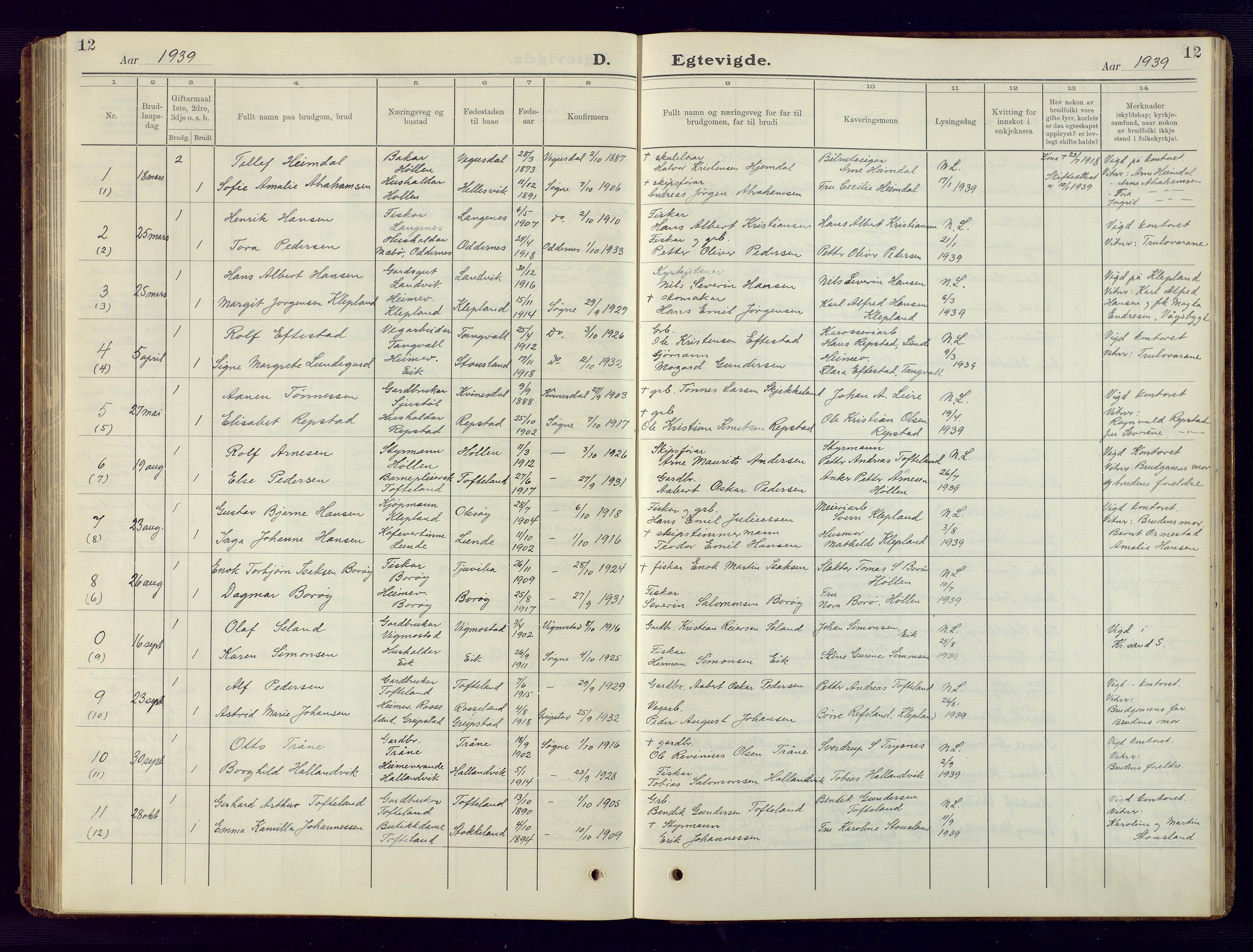 Søgne sokneprestkontor, AV/SAK-1111-0037/F/Fb/Fbb/L0008: Klokkerbok nr. B 8, 1932-1949, s. 12