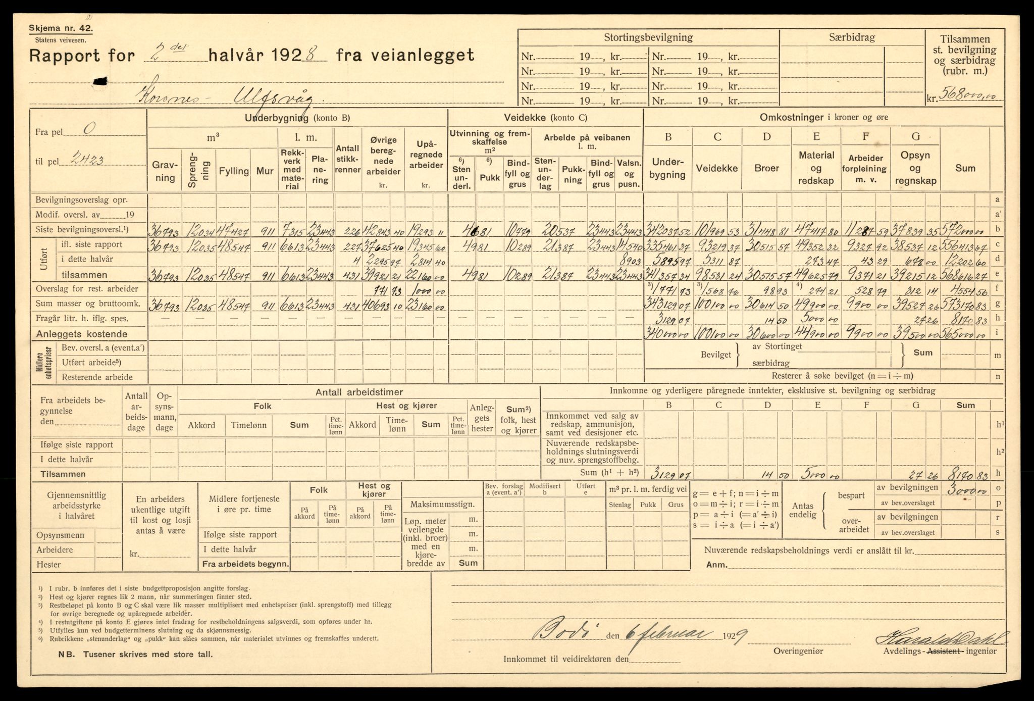 Nordland vegkontor, AV/SAT-A-4181/F/Fa/L0030: Hamarøy/Tysfjord, 1885-1948, s. 706