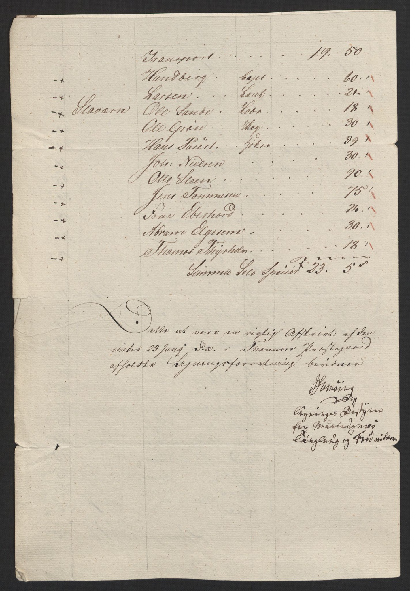 Sølvskatten 1816, NOBA/SOLVSKATTEN/A/L0023: Bind 24: Larvik fogderi, 1816-1824, s. 42