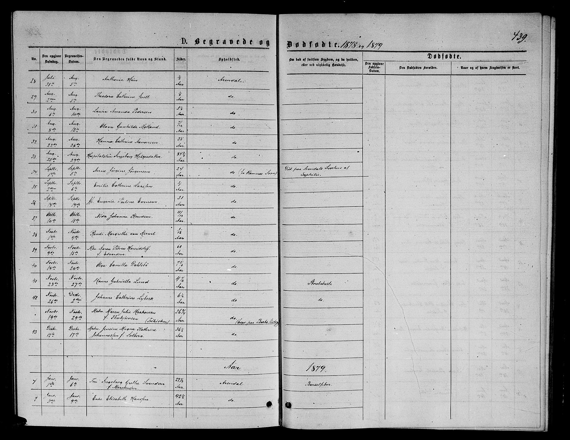 Arendal sokneprestkontor, Trefoldighet, AV/SAK-1111-0040/F/Fb/L0005: Klokkerbok nr. B 5, 1874-1888, s. 439