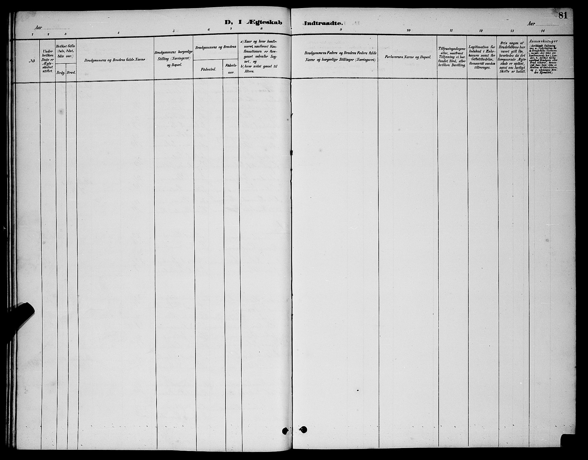 Tranøy sokneprestkontor, SATØ/S-1313/I/Ia/Iab/L0004klokker: Klokkerbok nr. 4, 1888-1901, s. 81