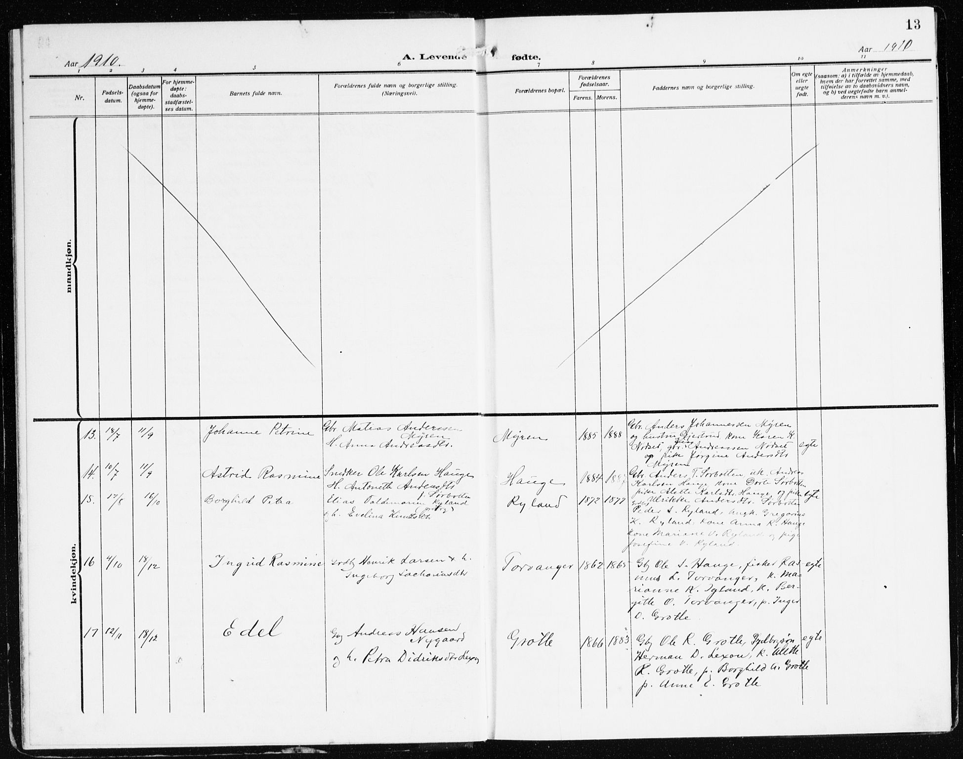 Bremanger sokneprestembete, AV/SAB-A-82201/H/Haa/Haac/L0001: Ministerialbok nr. C 1, 1908-1921, s. 13