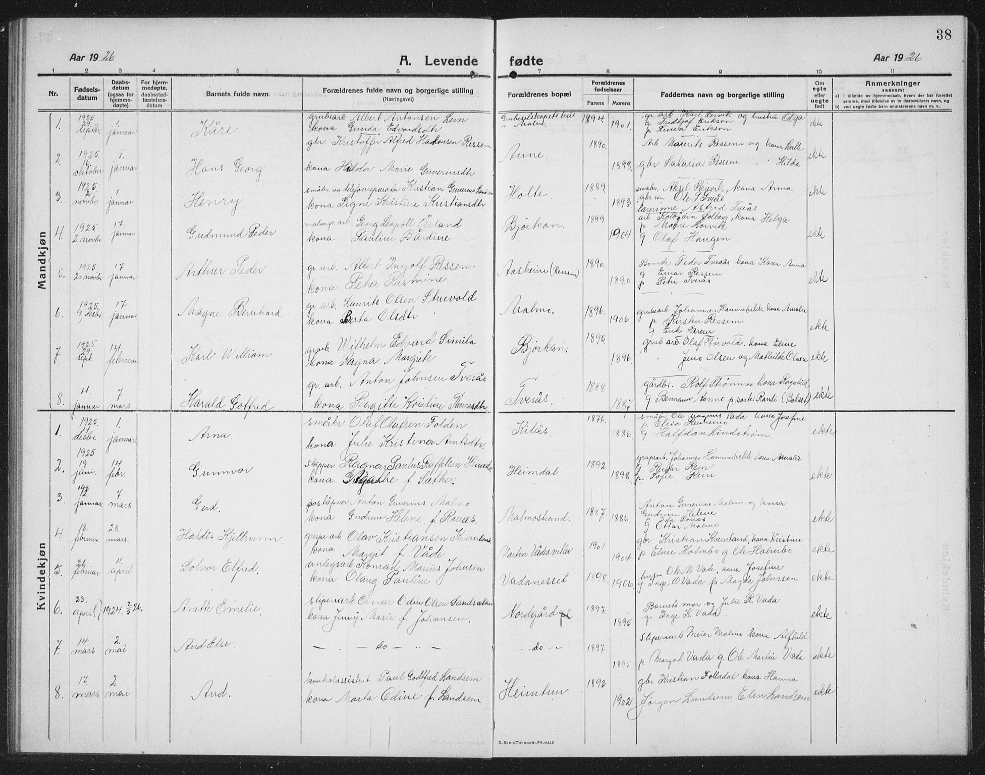 Ministerialprotokoller, klokkerbøker og fødselsregistre - Nord-Trøndelag, AV/SAT-A-1458/745/L0434: Klokkerbok nr. 745C03, 1914-1937, s. 38