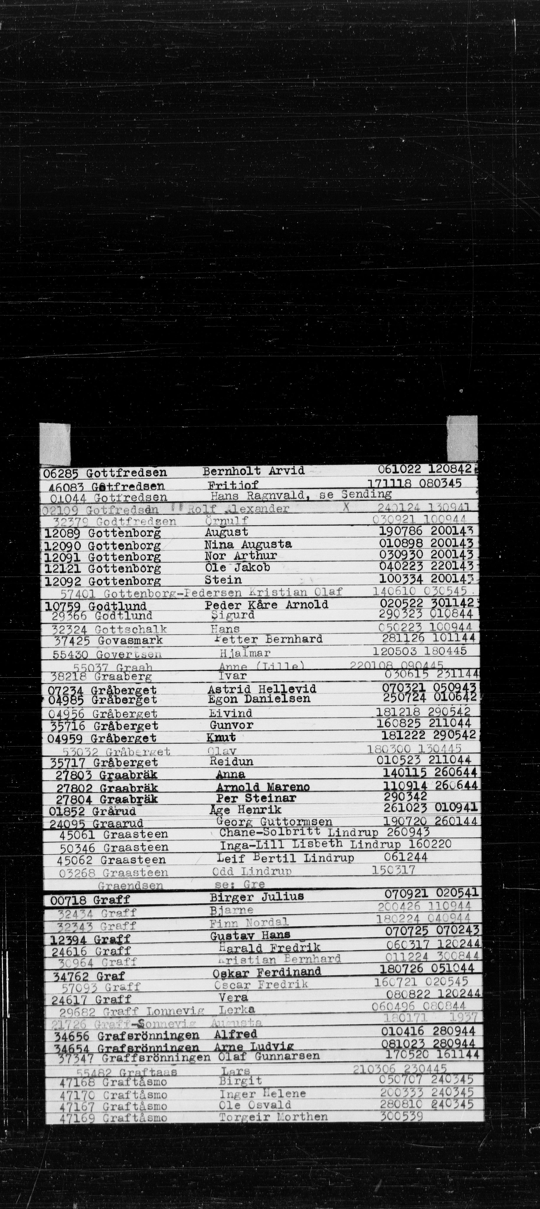 Den Kgl. Norske Legasjons Flyktningskontor, RA/S-6753/V/Va/L0022: Kjesäterkartoteket.  Alfabetisk register, A-Å., 1940-1945, s. 222