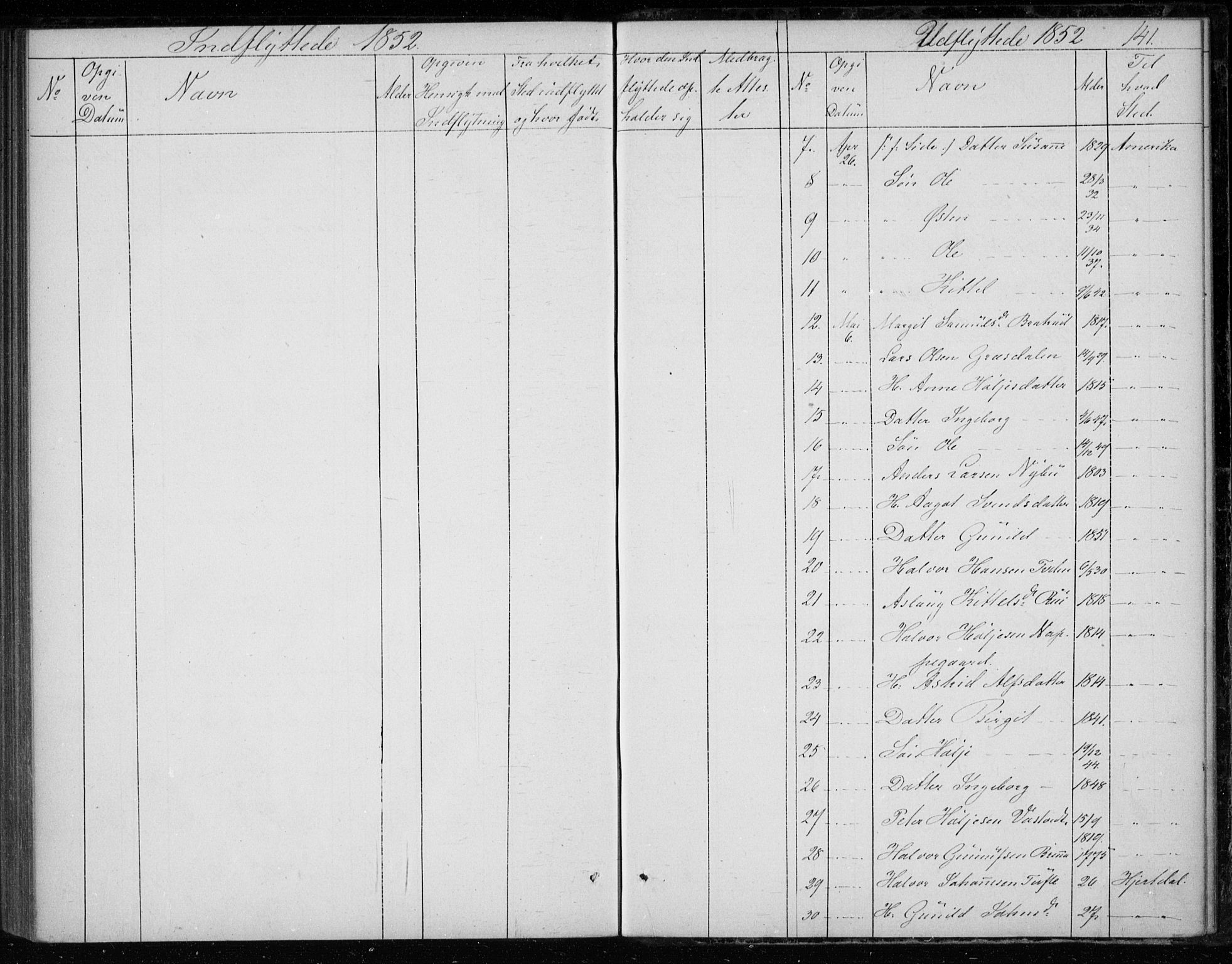 Gransherad kirkebøker, AV/SAKO-A-267/F/Fb/L0003: Ministerialbok nr. II 3, 1844-1859, s. 141