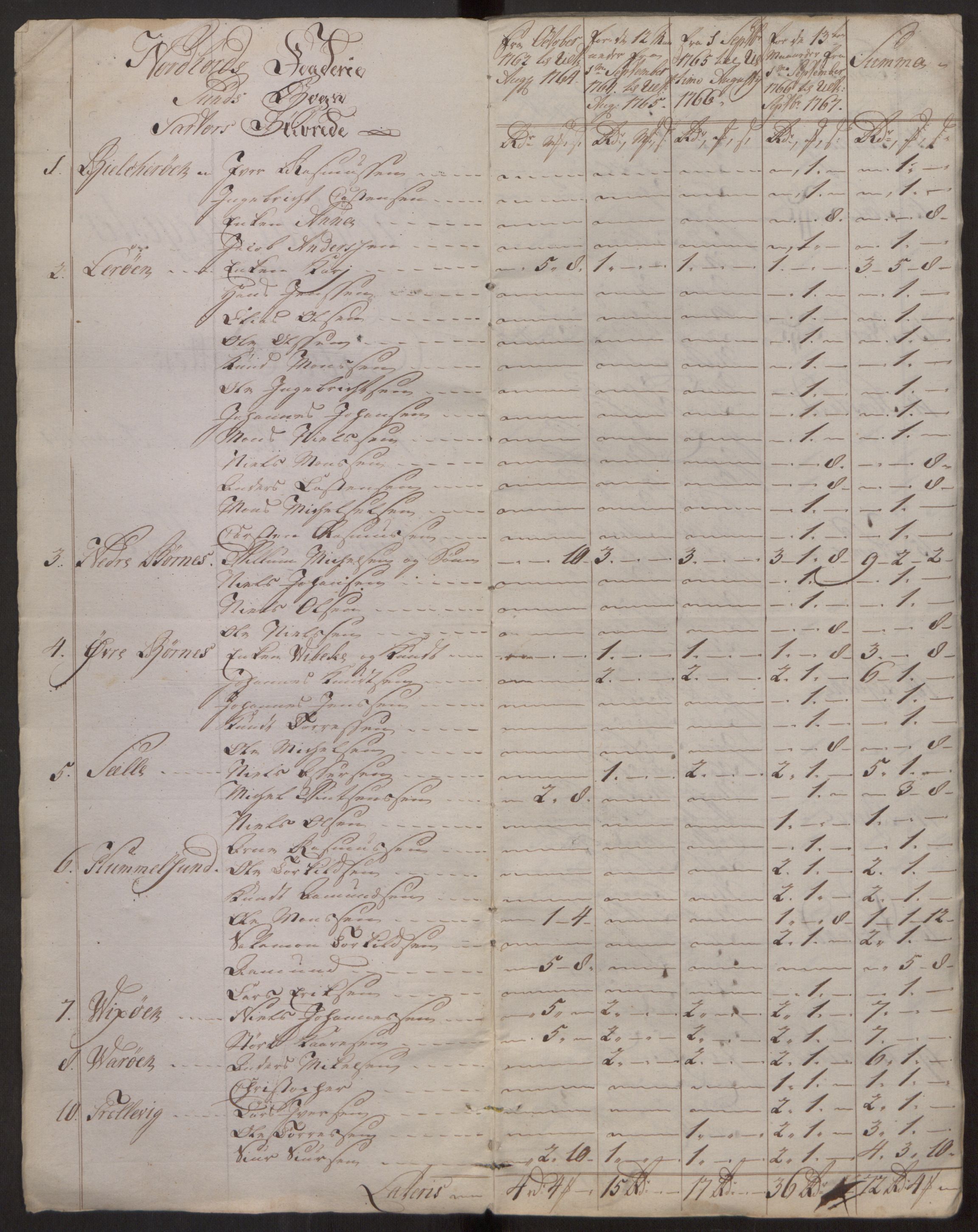 Rentekammeret inntil 1814, Reviderte regnskaper, Fogderegnskap, RA/EA-4092/R51/L3304: Ekstraskatten Nordhordland og Voss, 1762-1772, s. 4