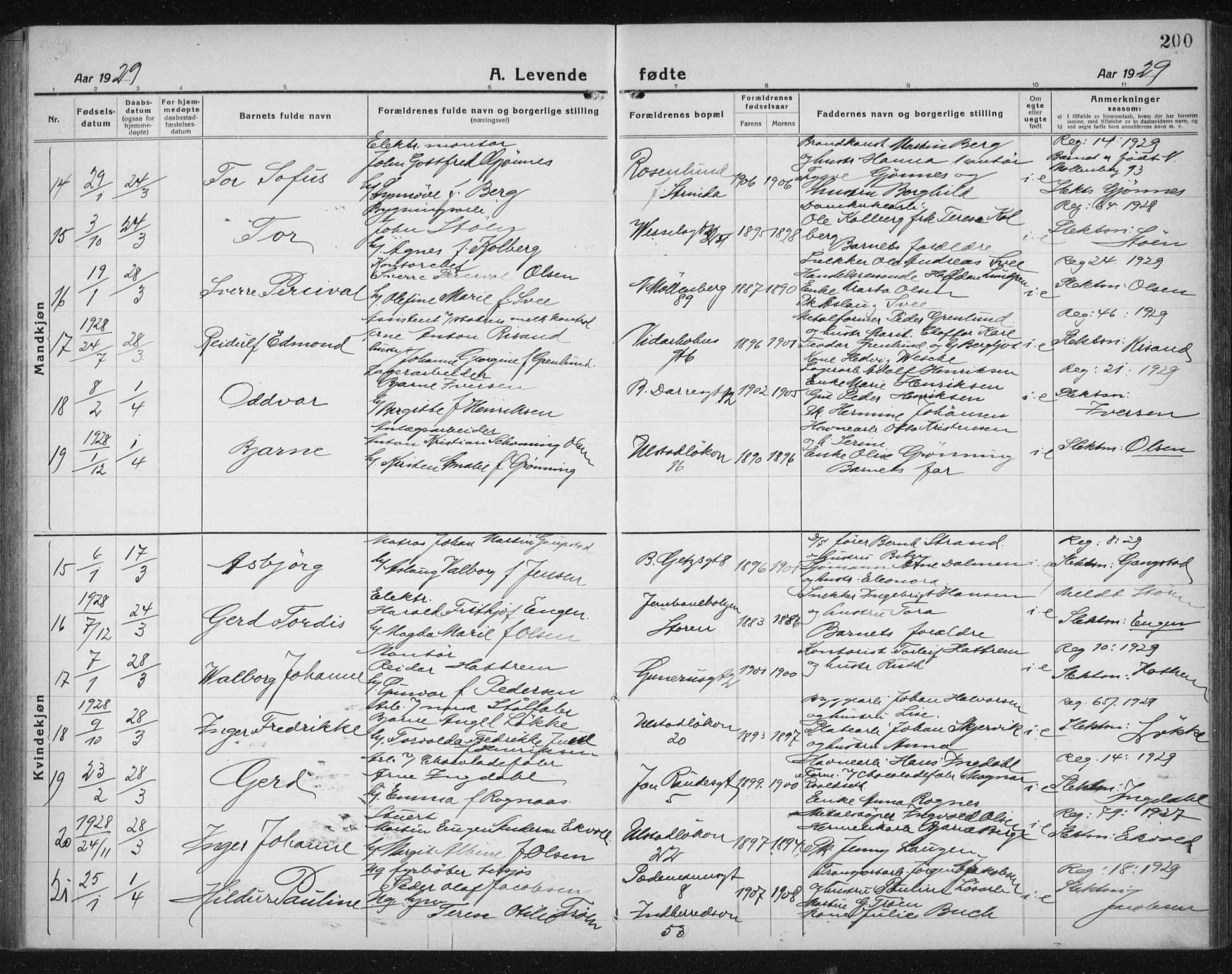 Ministerialprotokoller, klokkerbøker og fødselsregistre - Sør-Trøndelag, SAT/A-1456/605/L0259: Klokkerbok nr. 605C06, 1920-1937, s. 200